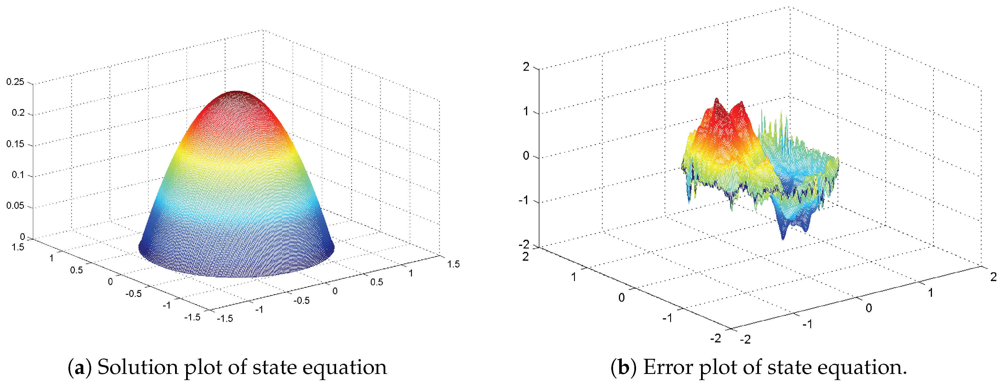 Mathematics 07 00452 g003