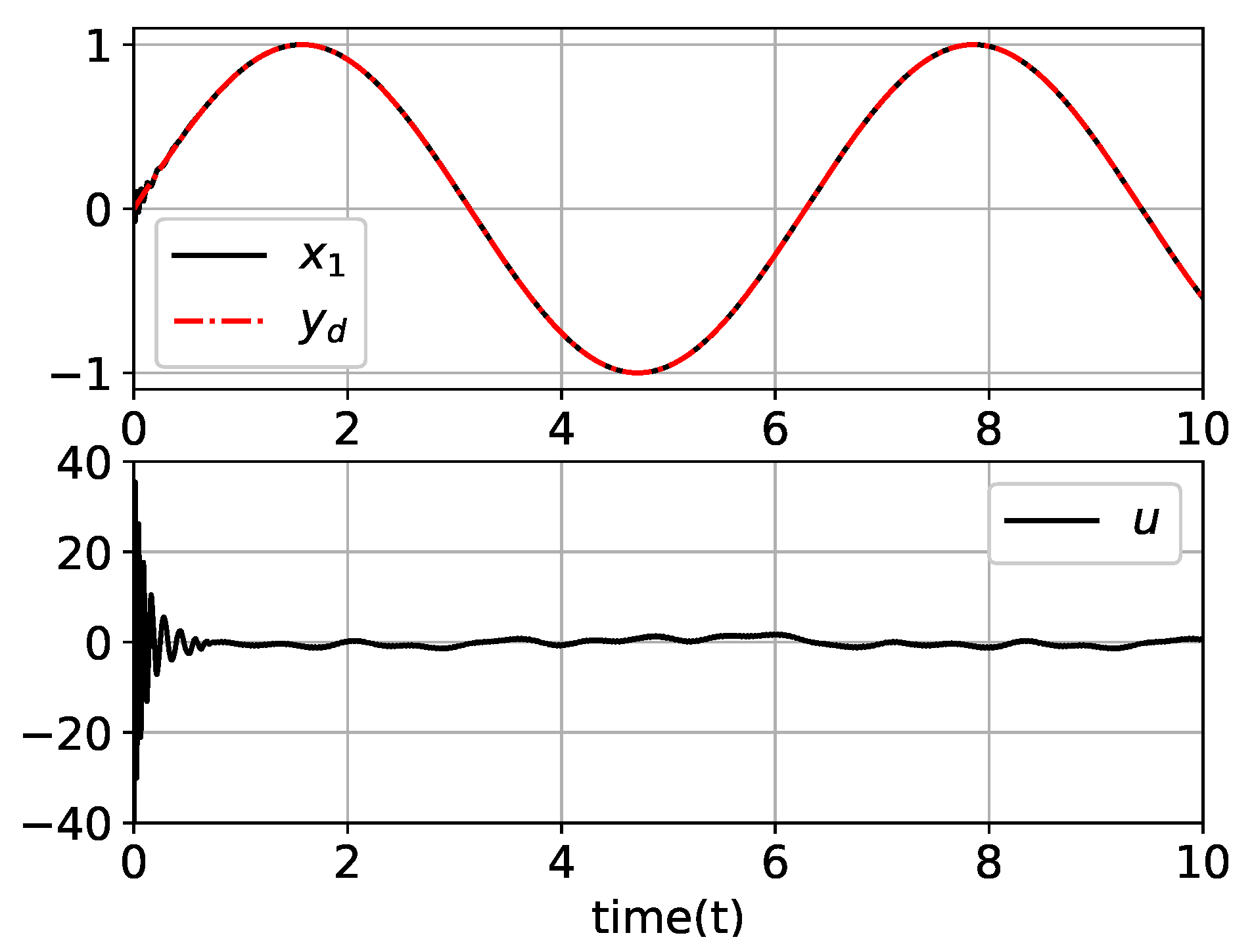 Mathematics 07 00456 g001 550