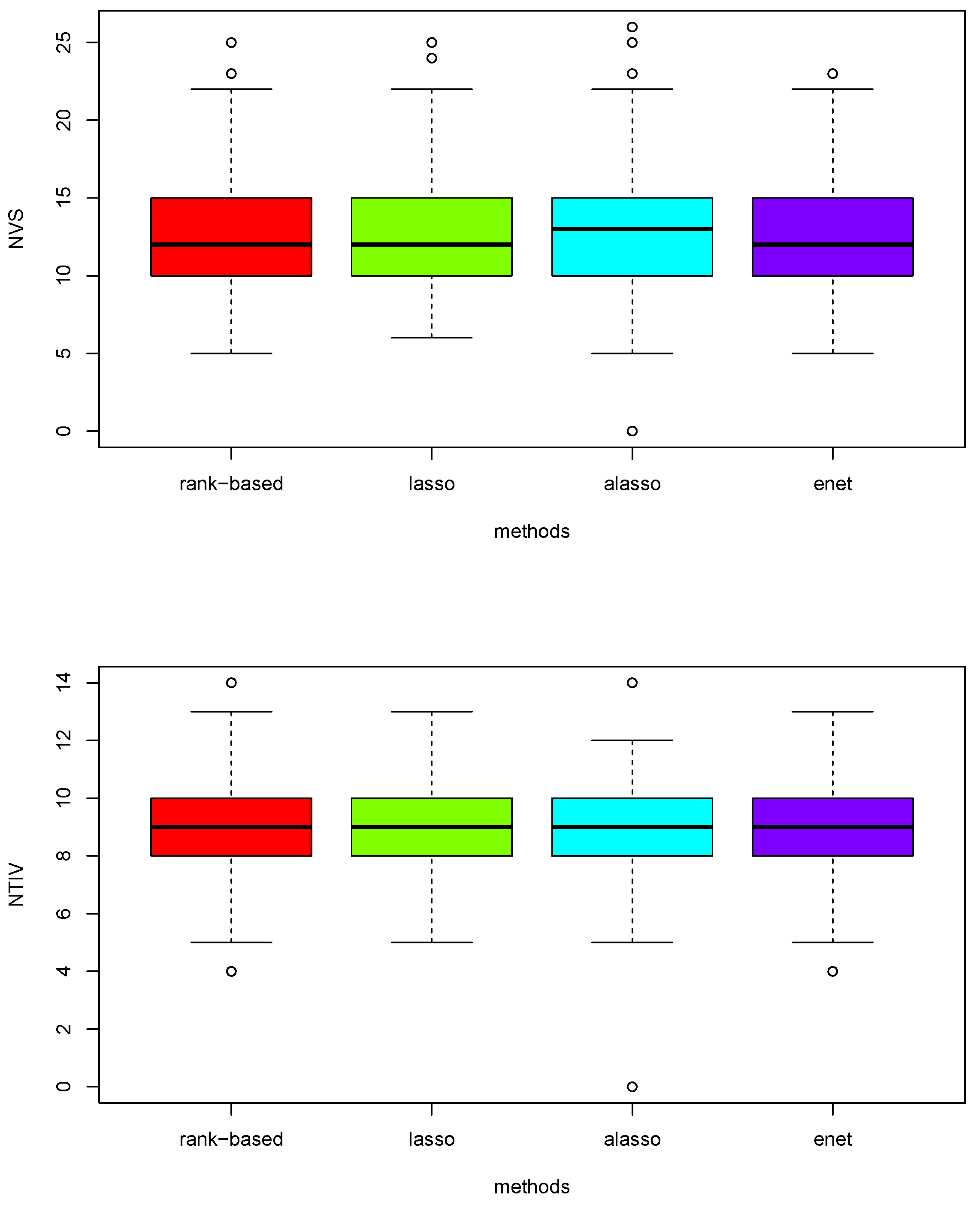 Mathematics 07 00457 g003