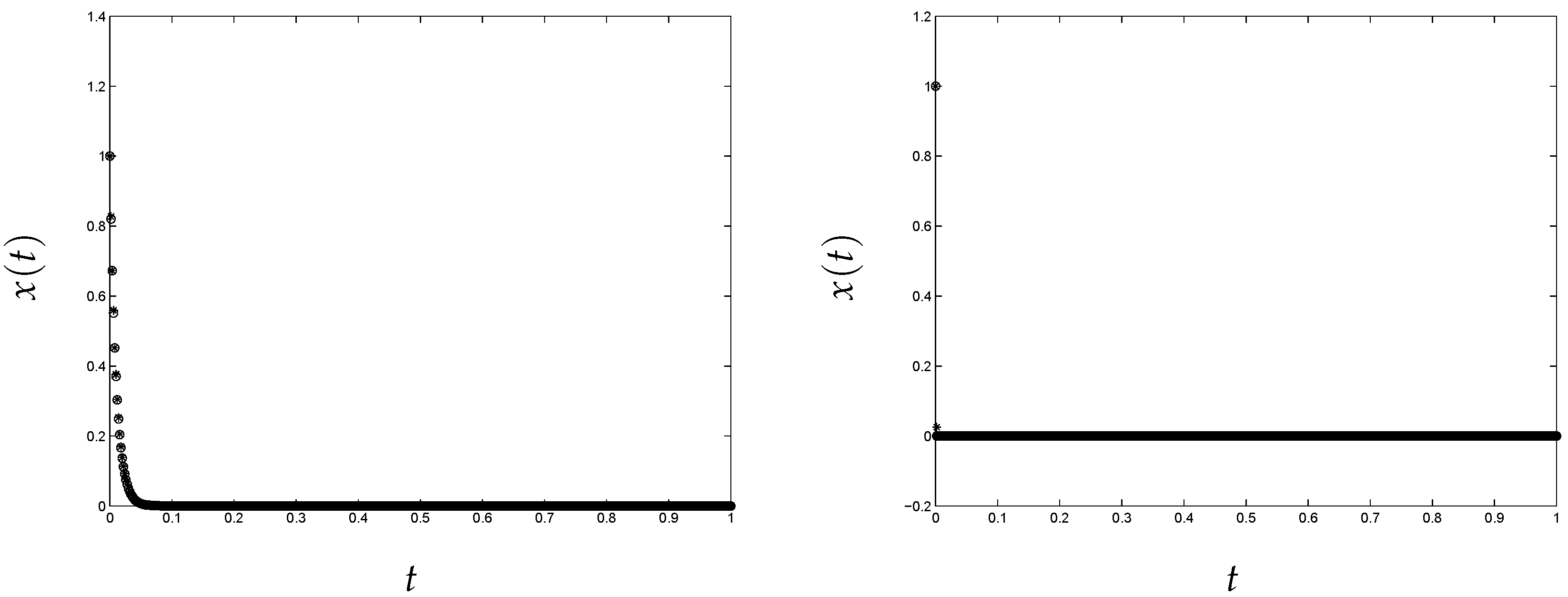 Mathematics 07 00459 g002 550