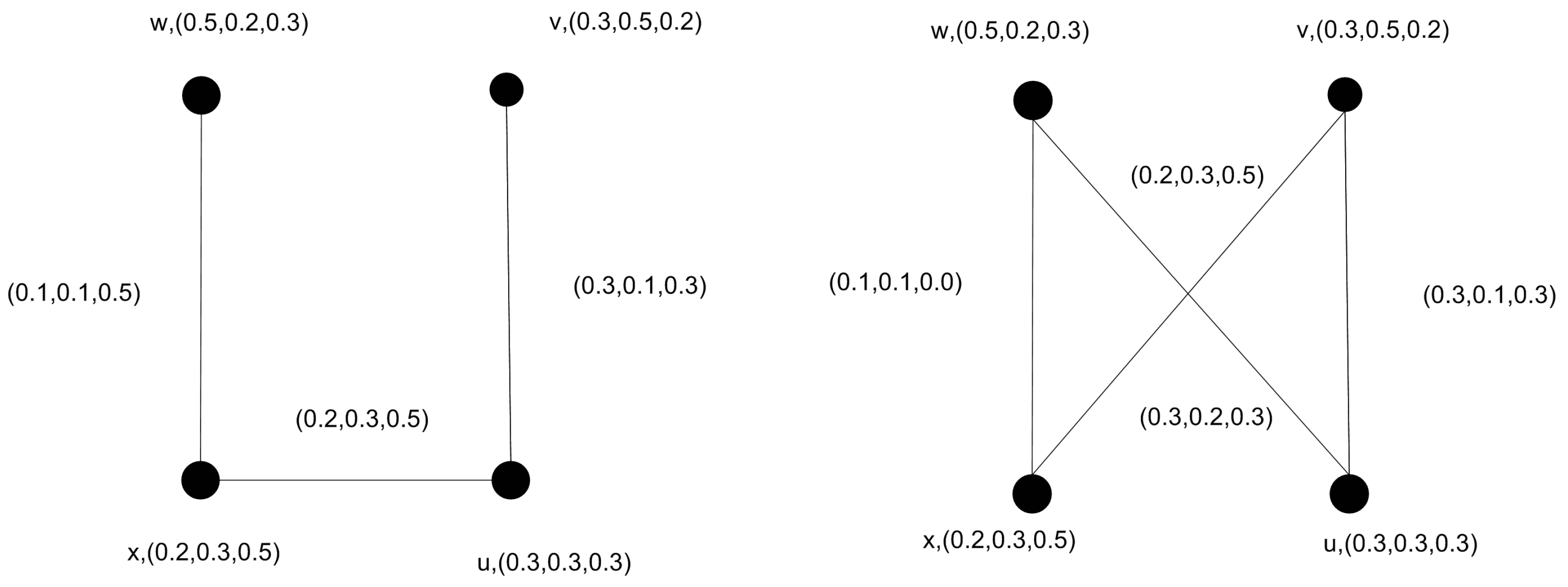Mathematics 07 00470 g004