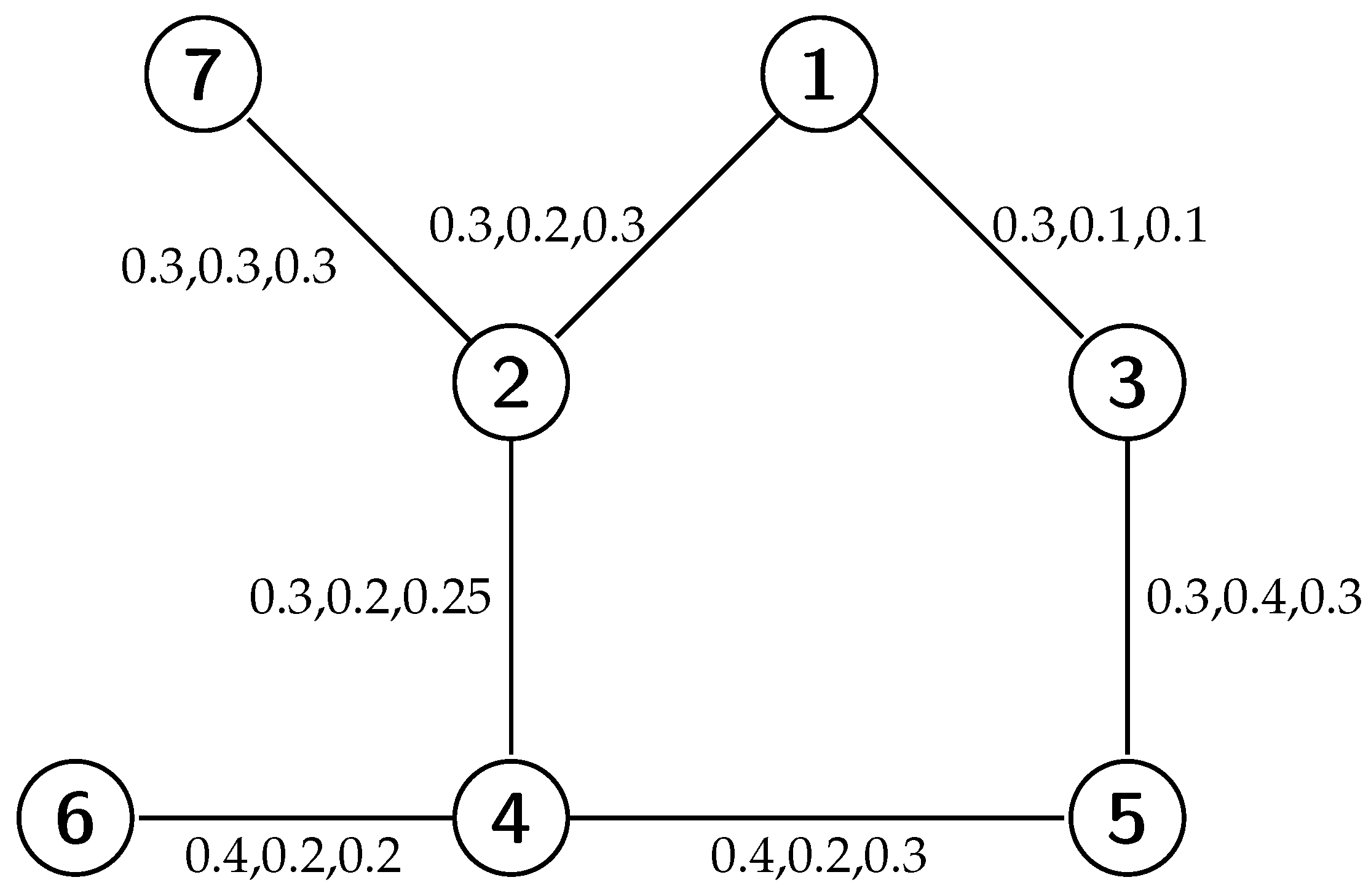 Mathematics 07 00470 g005