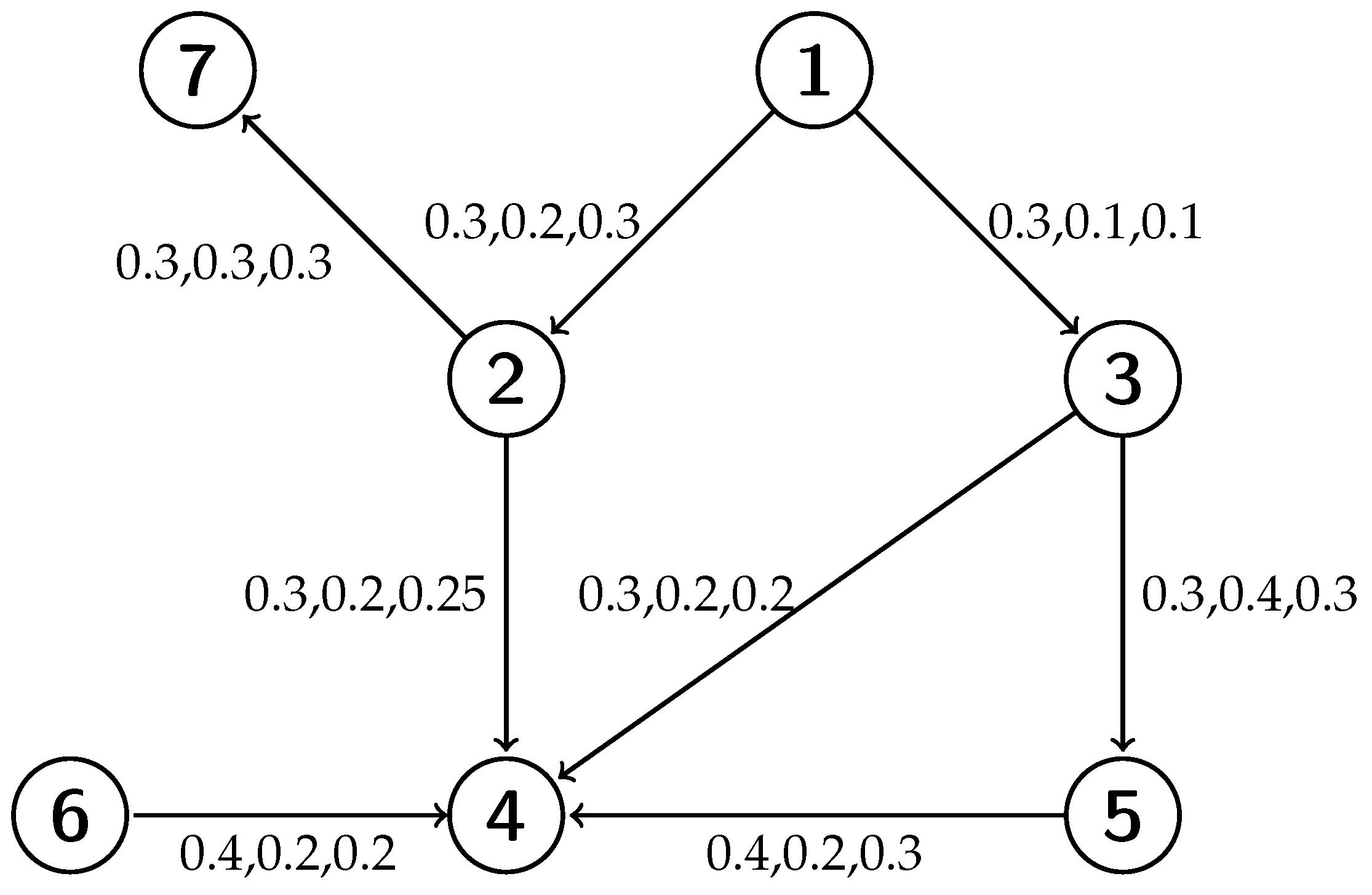 Mathematics 07 00470 g006