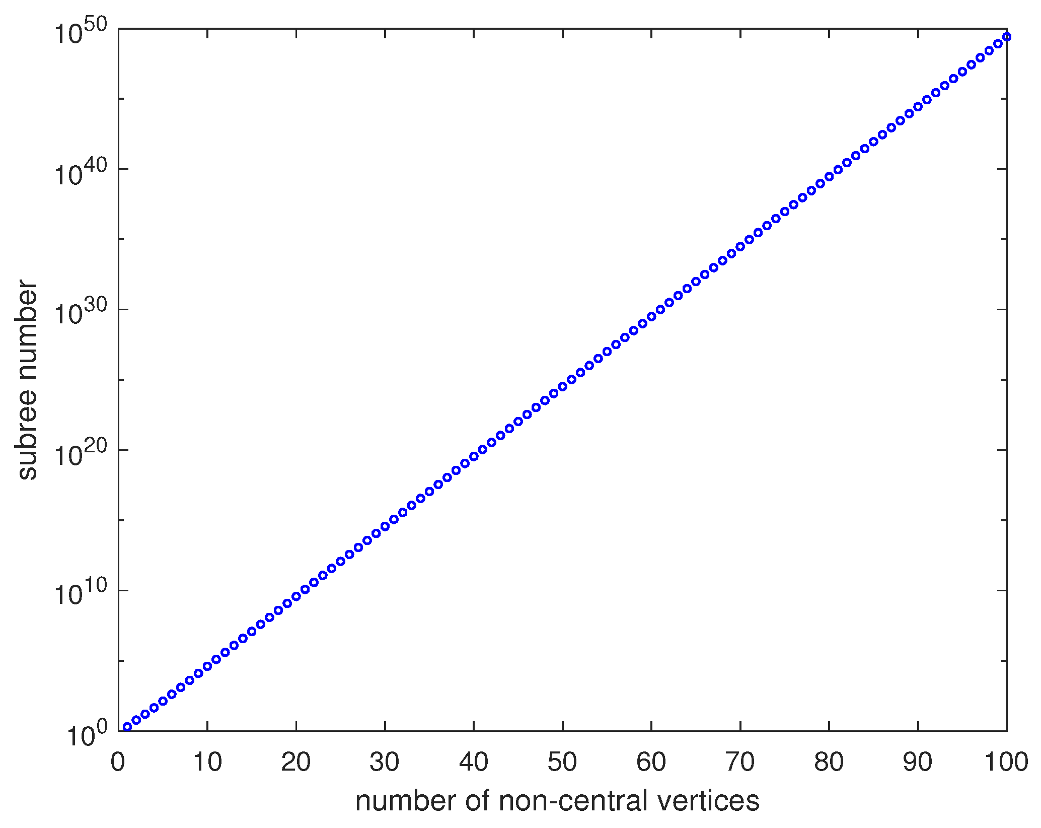 Mathematics 07 00472 g003