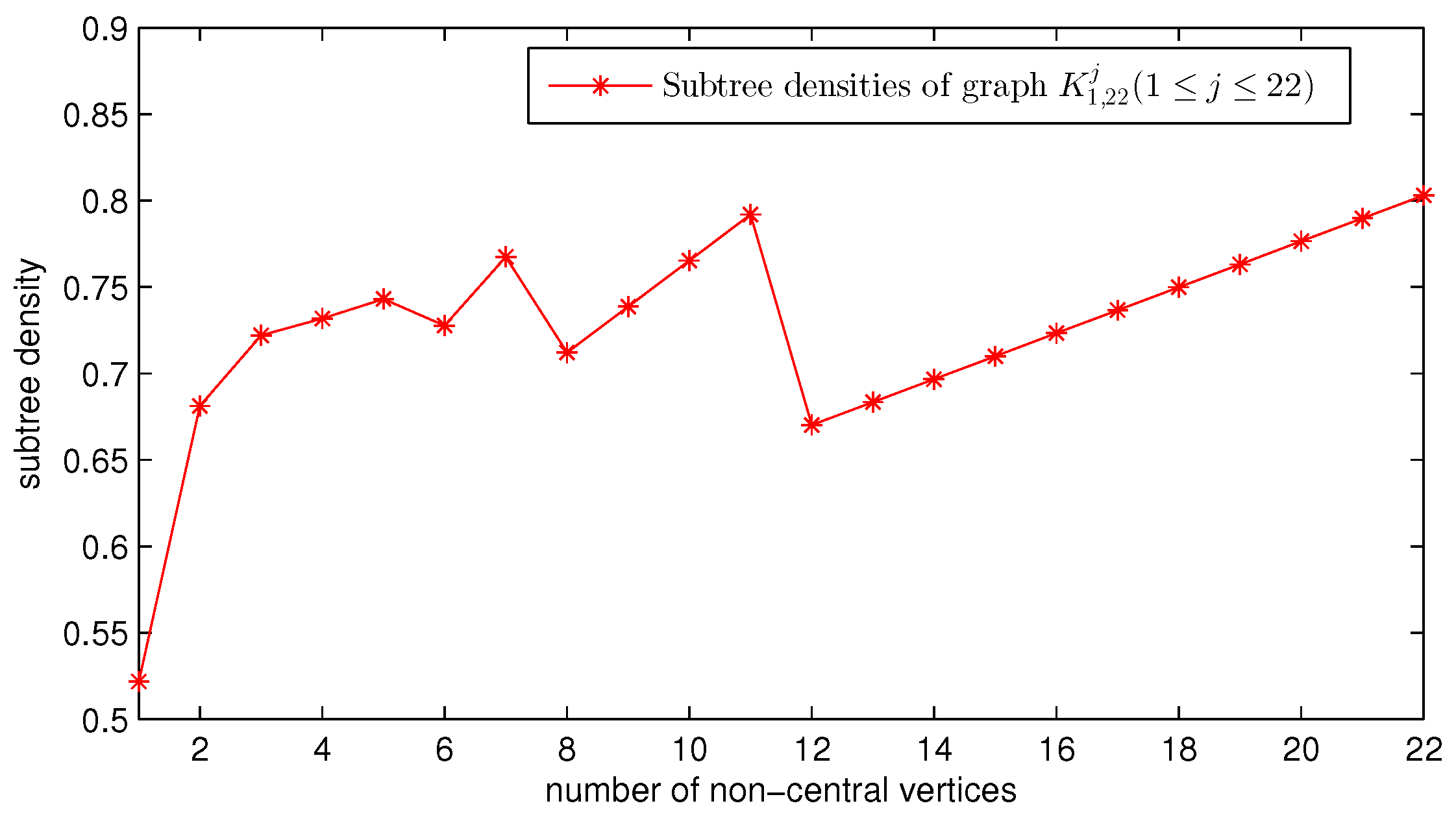 Mathematics 07 00472 g006