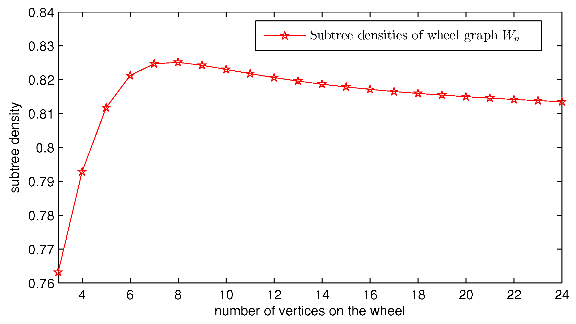 Mathematics 07 00472 g007