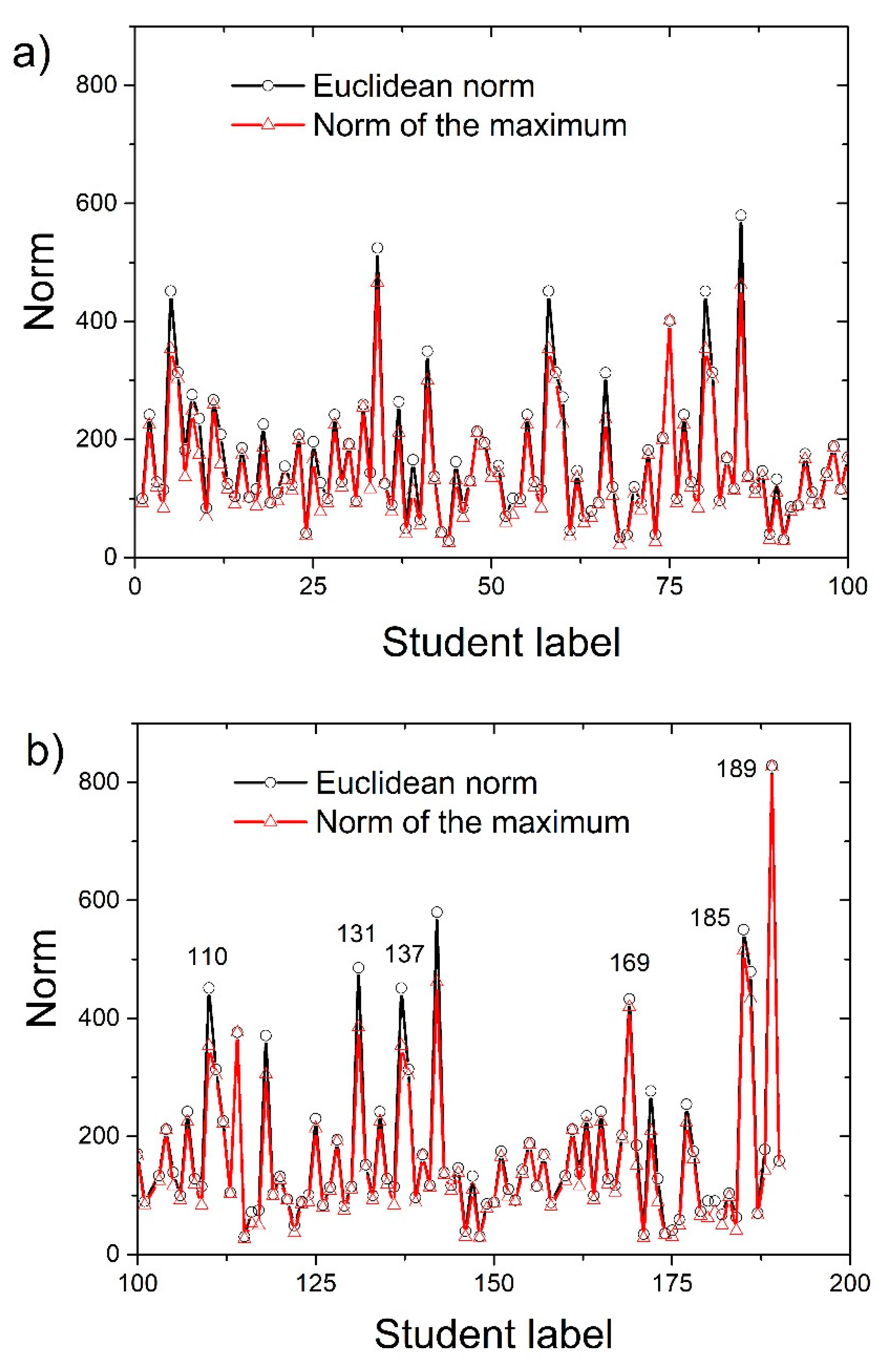 Mathematics 07 00473 g009 Mathematics 07 00473 g009