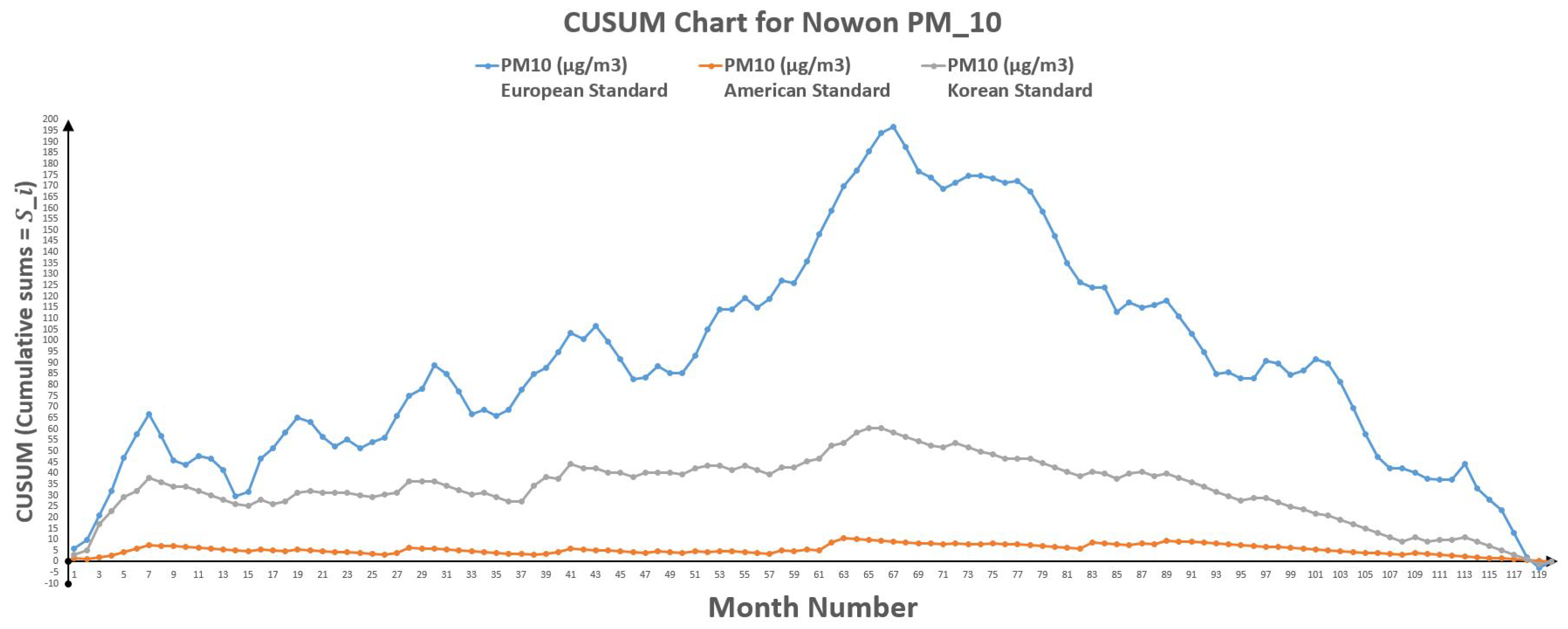 Mathematics 07 00474 g005 Mathematics 07 00474 g005
