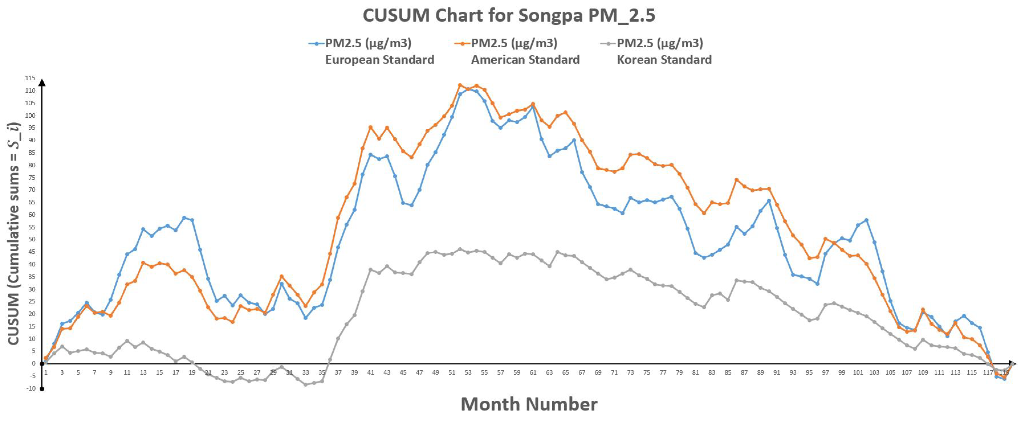 Mathematics 07 00474 g006 Mathematics 07 00474 g006