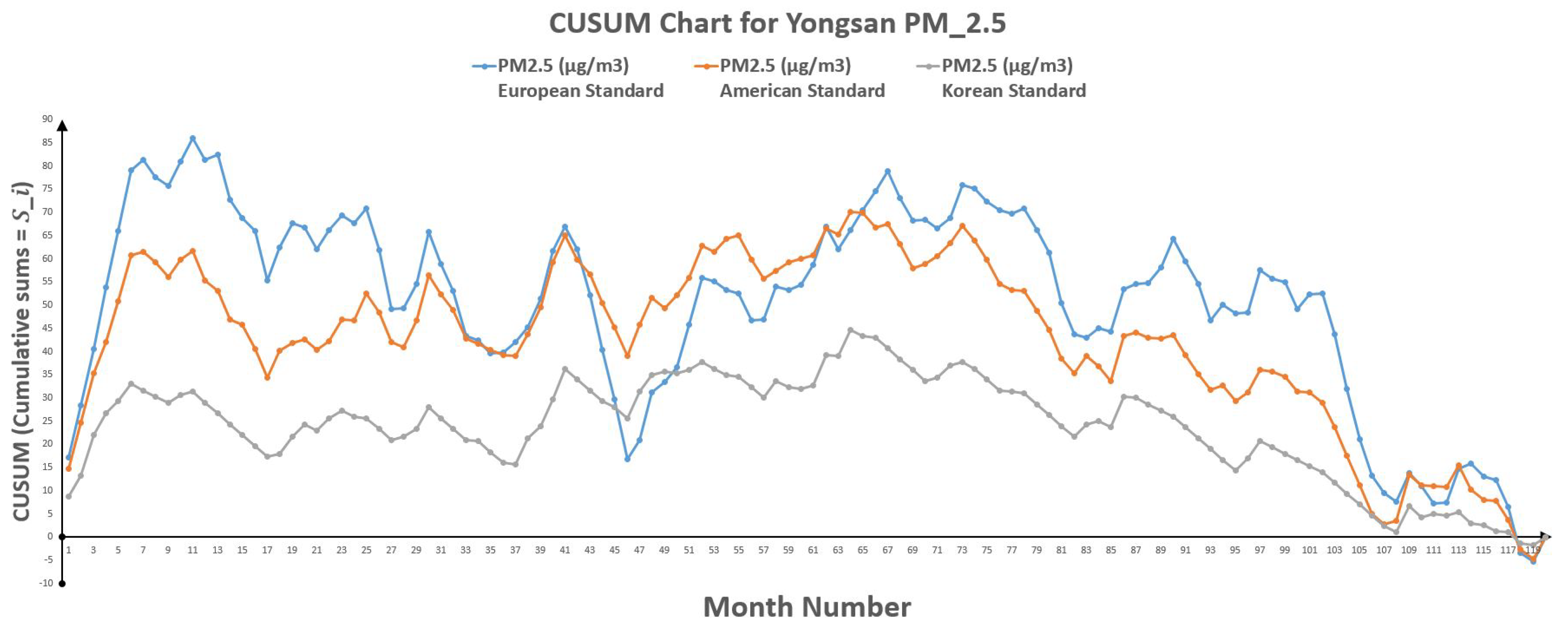 Mathematics 07 00474 g008 Mathematics 07 00474 g008