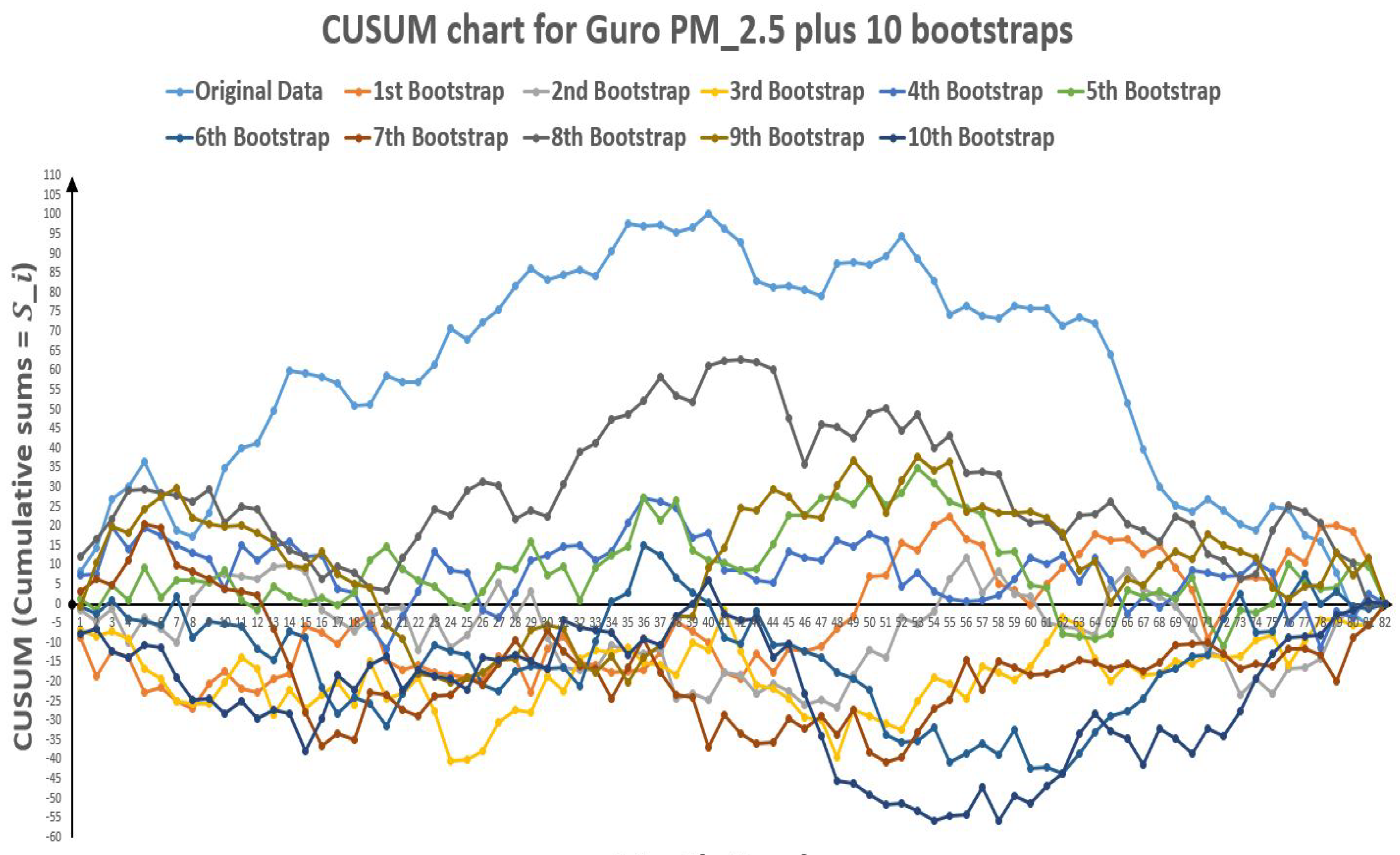 Mathematics 07 00474 g010 Mathematics 07 00474 g010