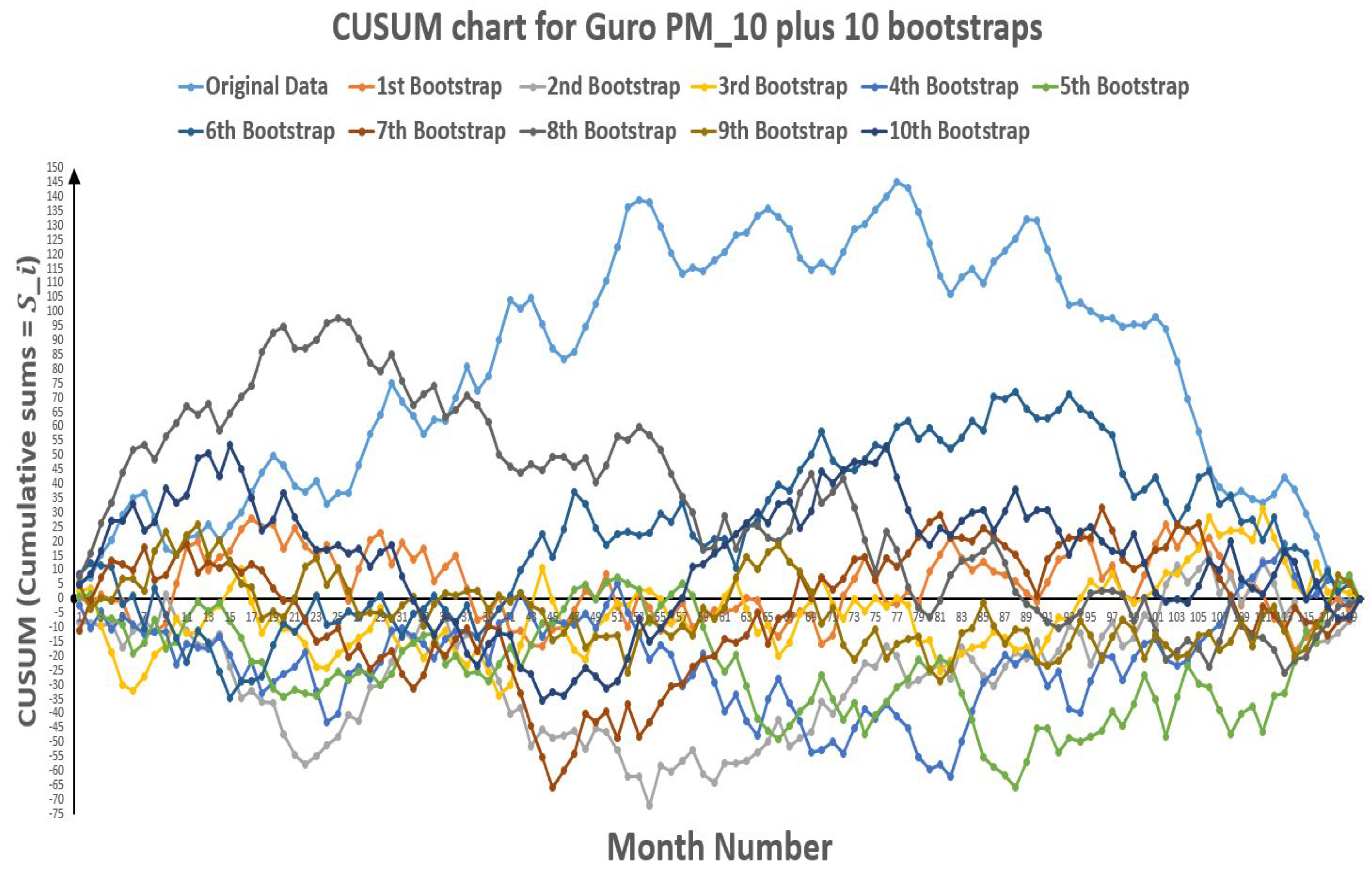 Mathematics 07 00474 g011 Mathematics 07 00474 g011
