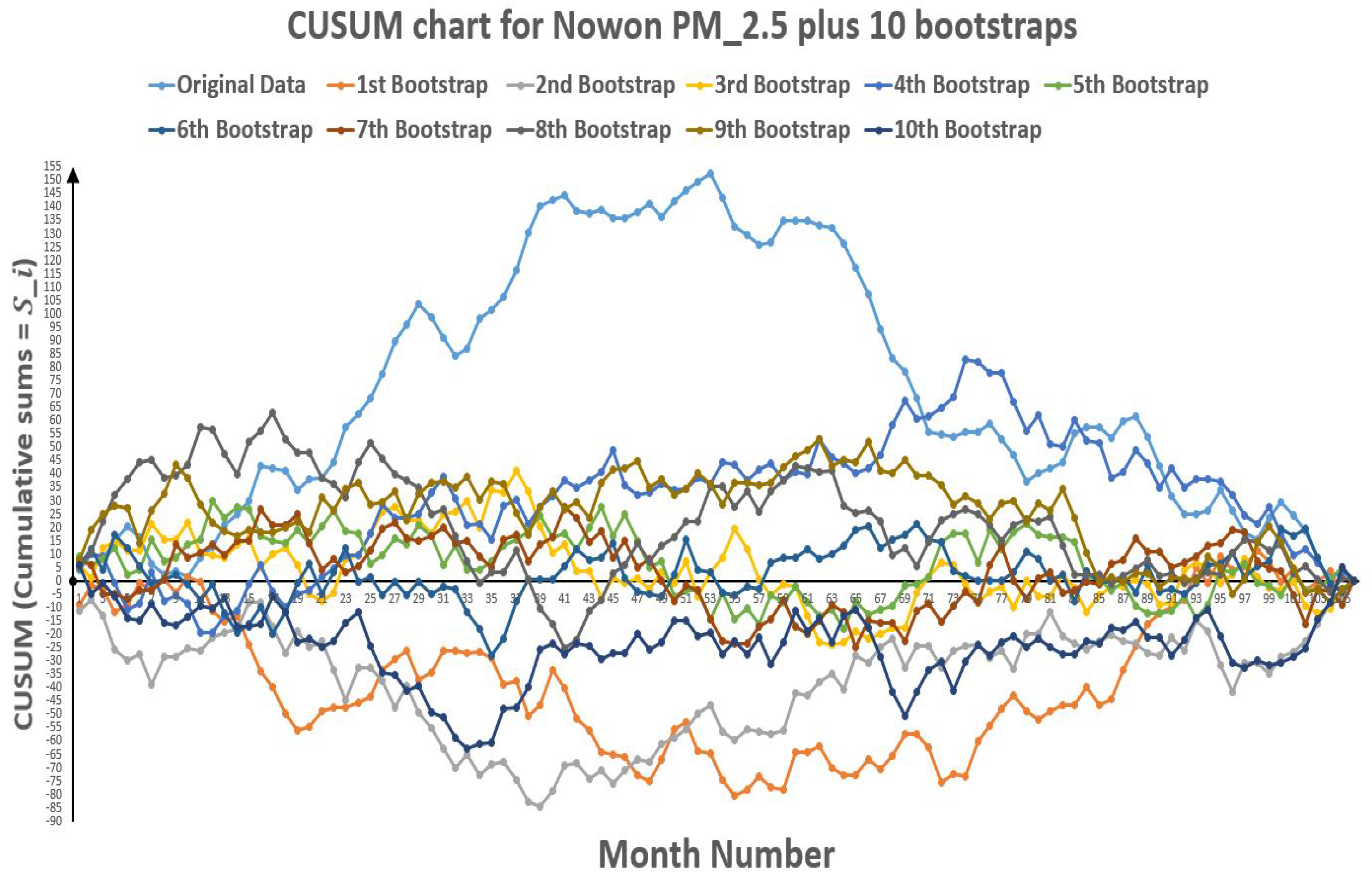 Mathematics 07 00474 g012 Mathematics 07 00474 g012