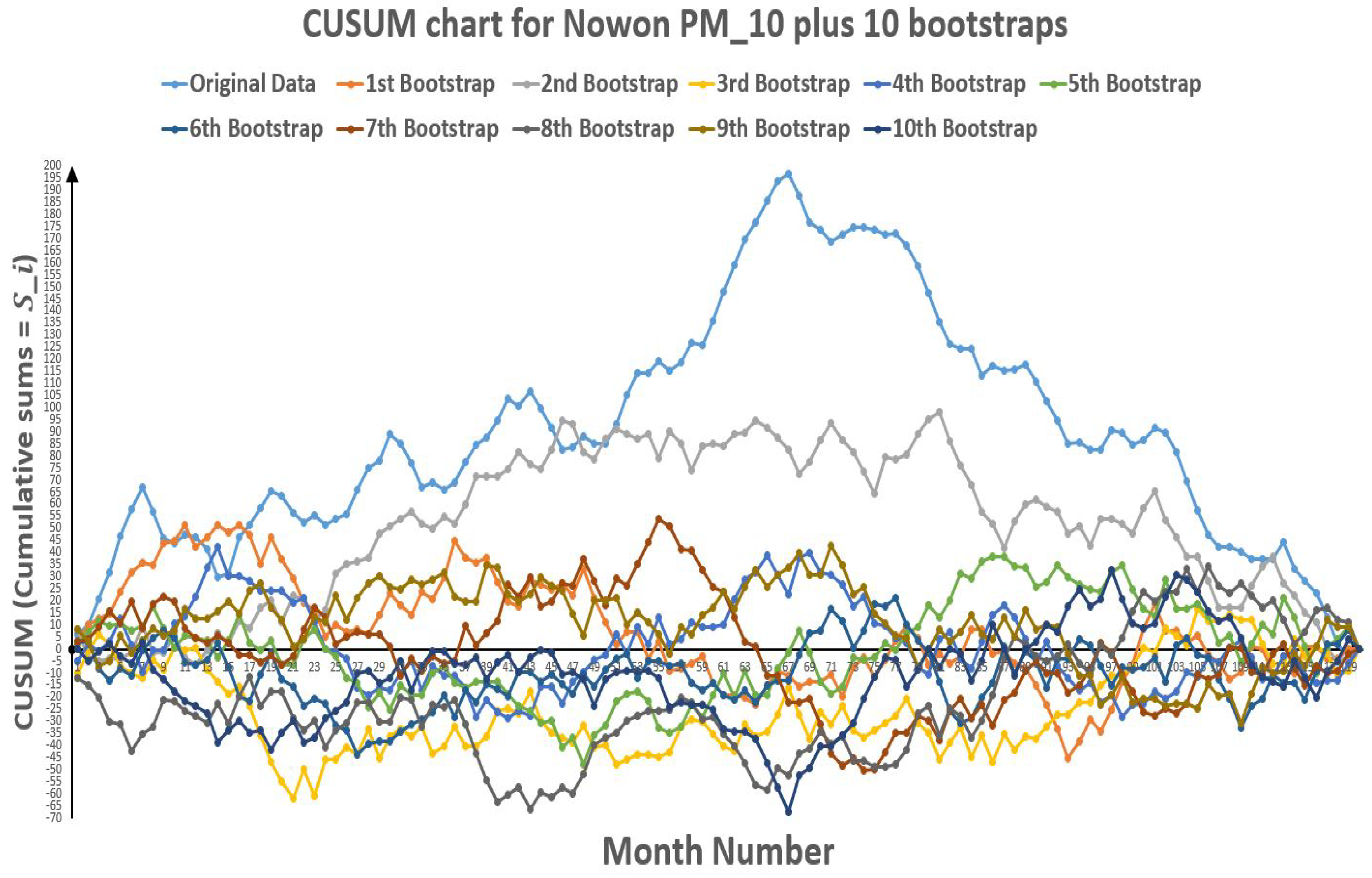 Mathematics 07 00474 g013 Mathematics 07 00474 g013