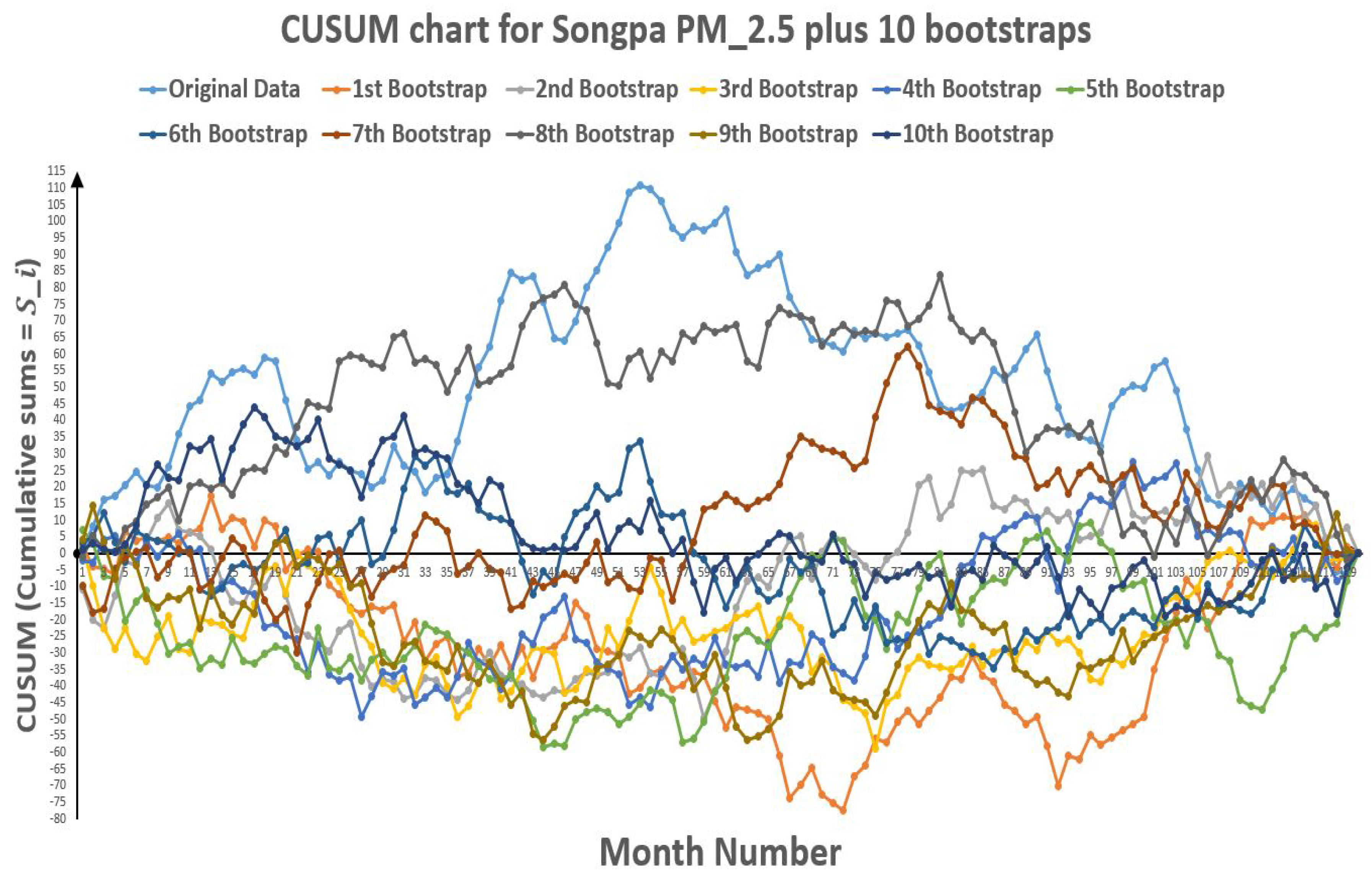 Mathematics 07 00474 g014 Mathematics 07 00474 g014