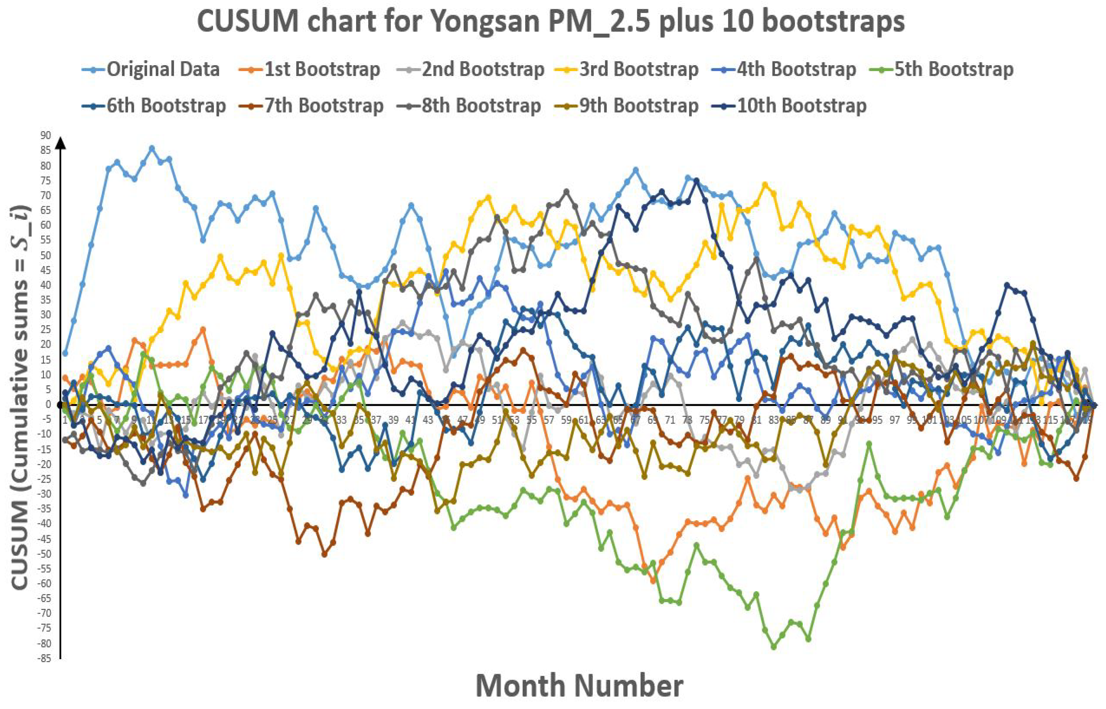 Mathematics 07 00474 g016 Mathematics 07 00474 g016