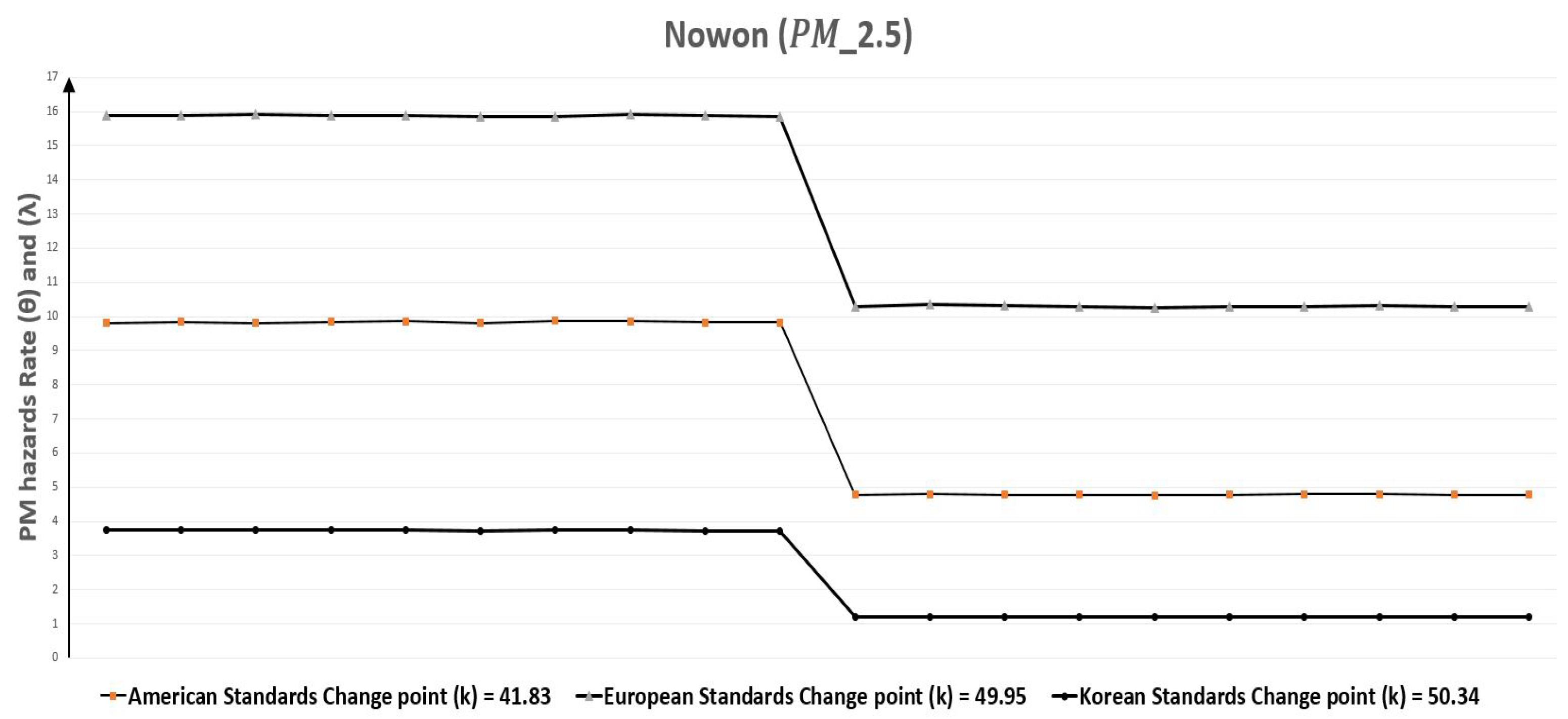Mathematics 07 00474 g020 Mathematics 07 00474 g020