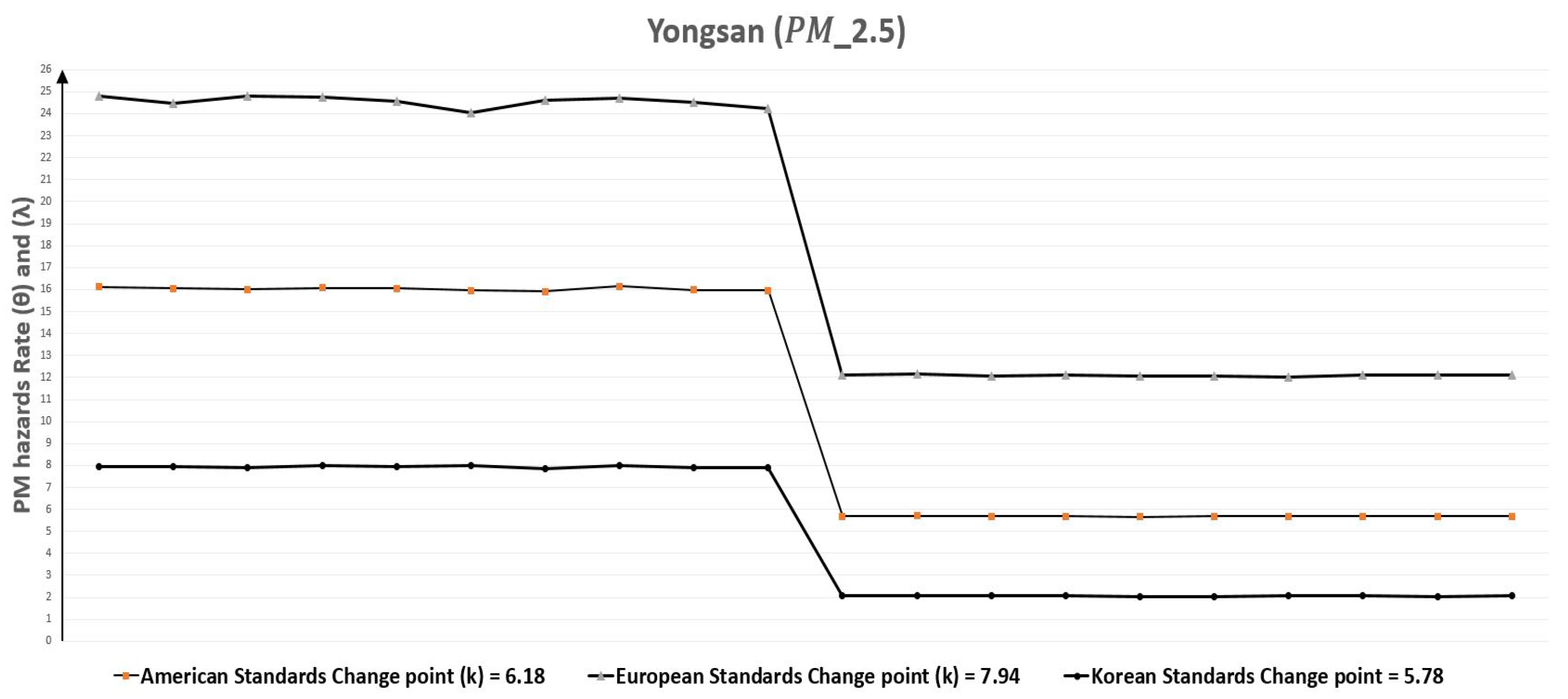 Mathematics 07 00474 g024 Mathematics 07 00474 g024