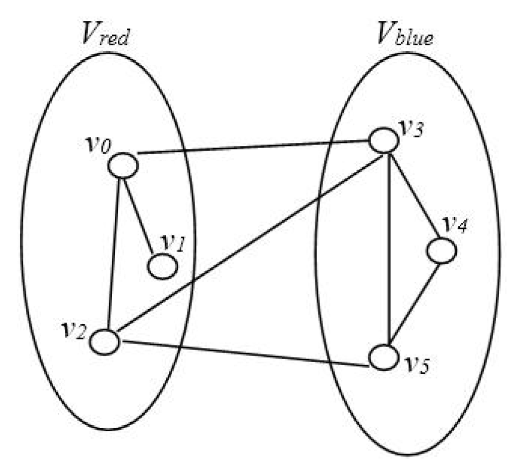 Mathematics 07 00475 g002