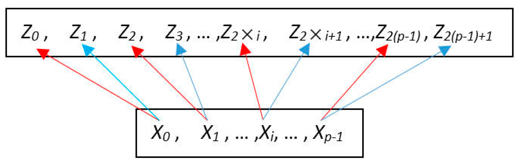 Mathematics 07 00475 g003