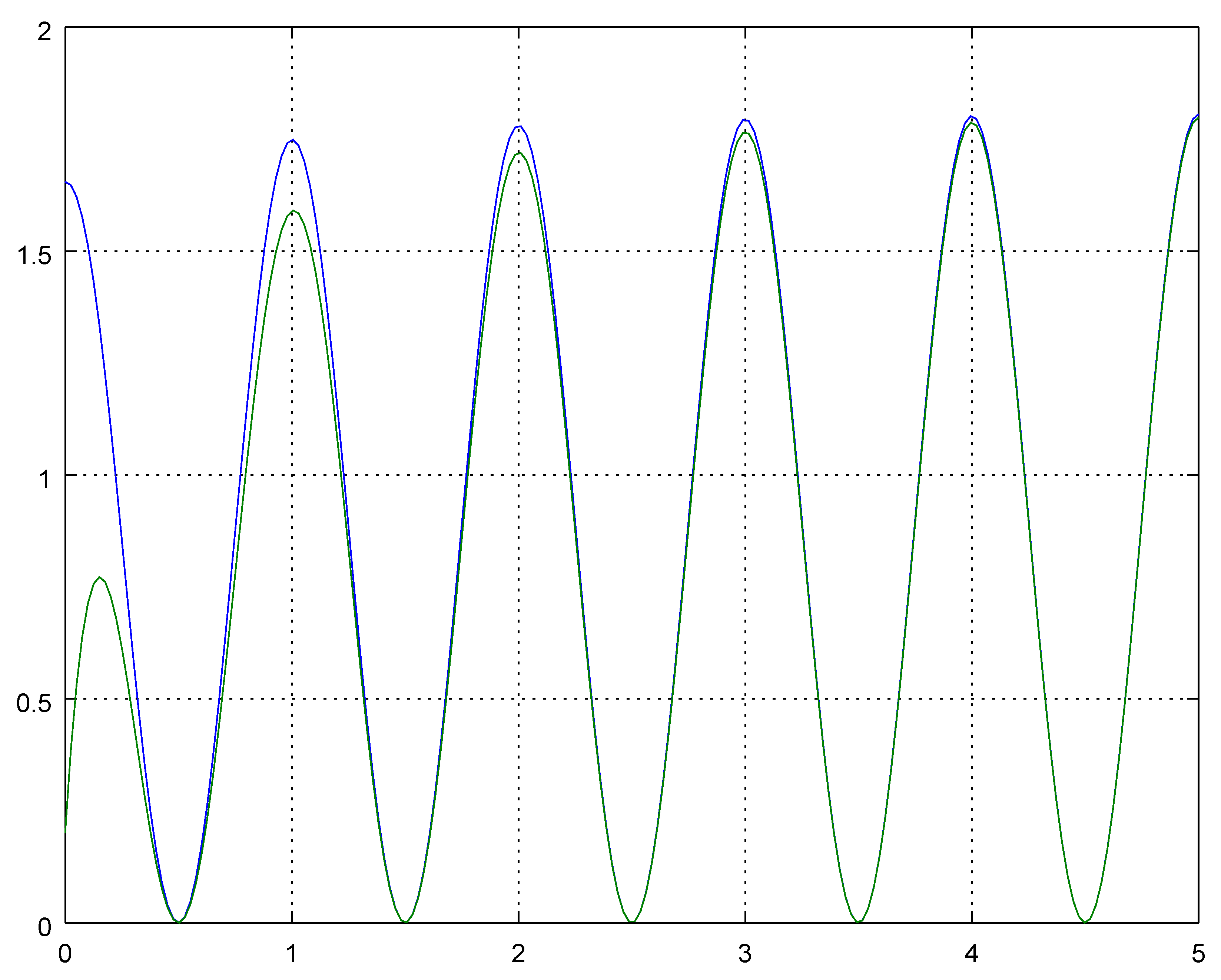 Mathematics 07 00477 g004