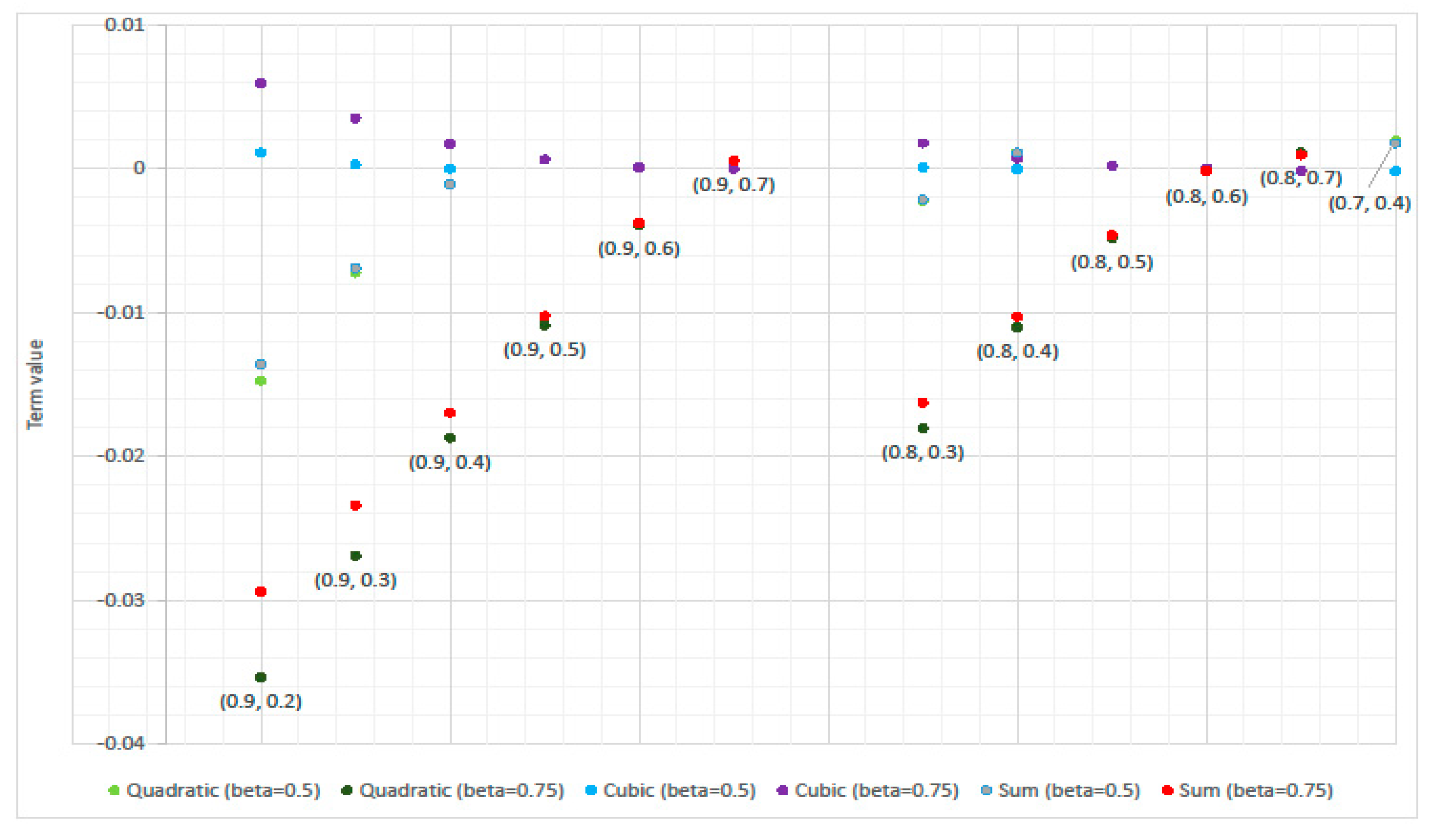 Mathematics 07 00491 g002