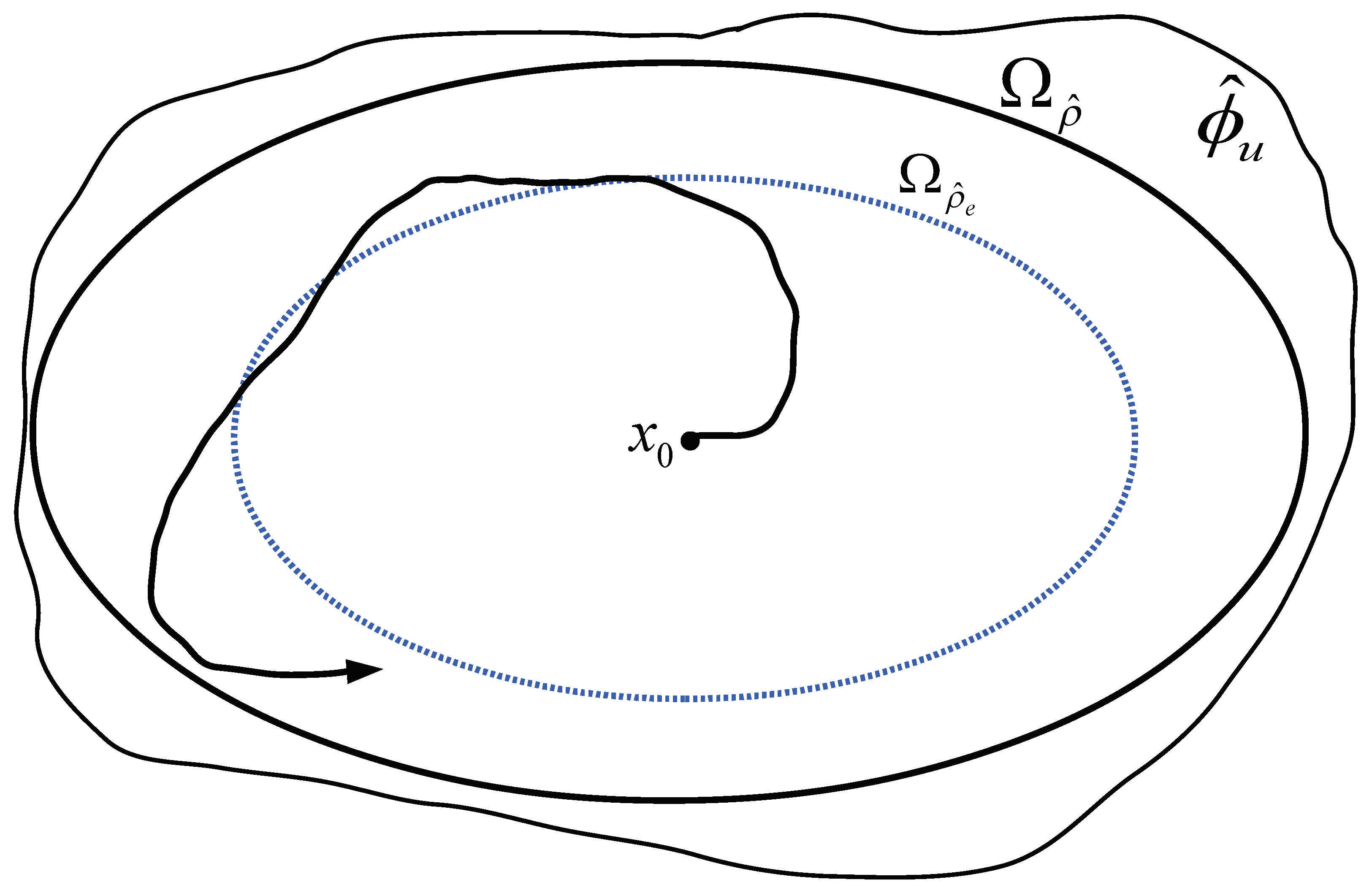 Mathematics 07 00494 g004