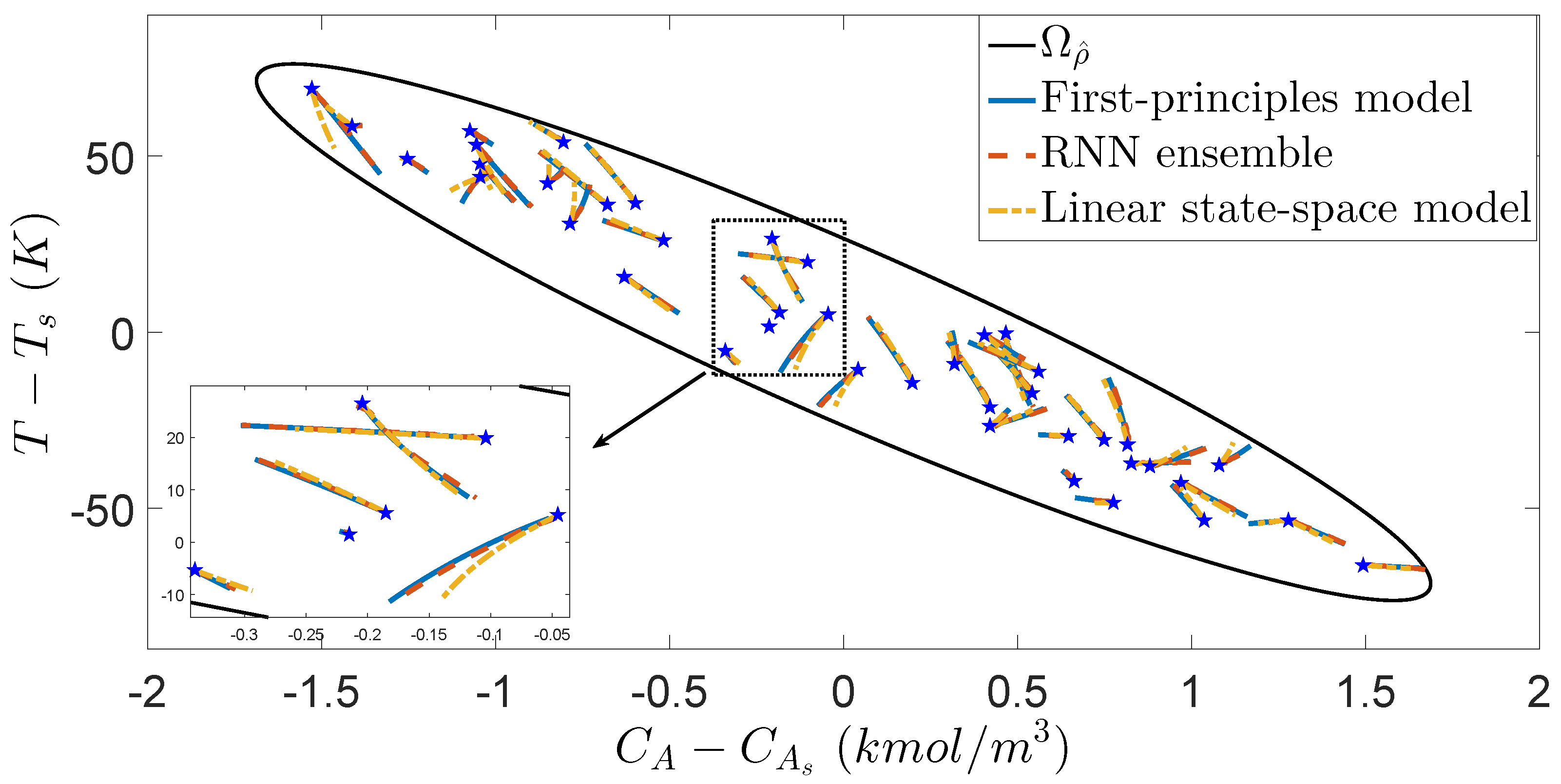 Mathematics 07 00494 g005