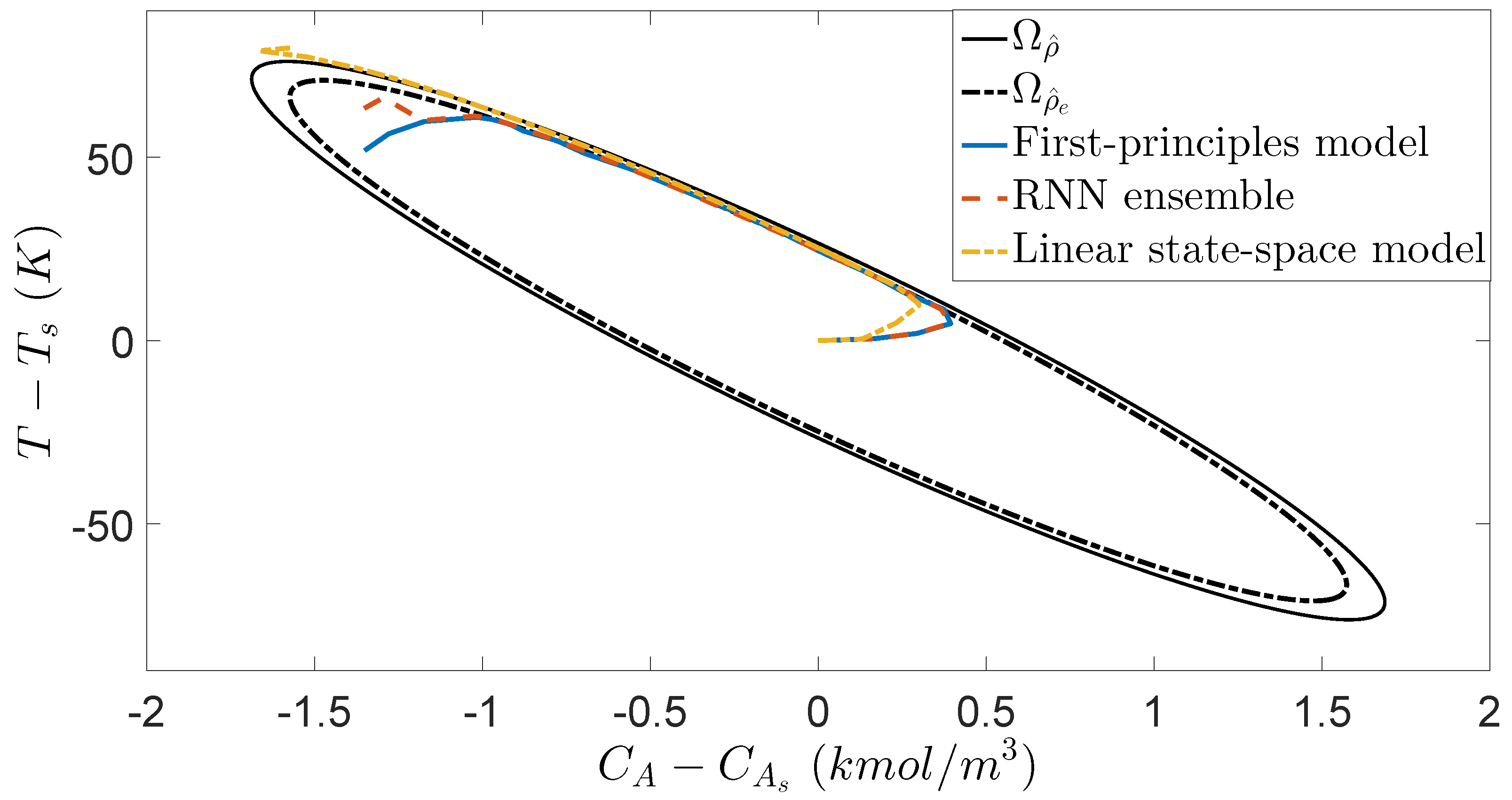 Mathematics 07 00494 g006