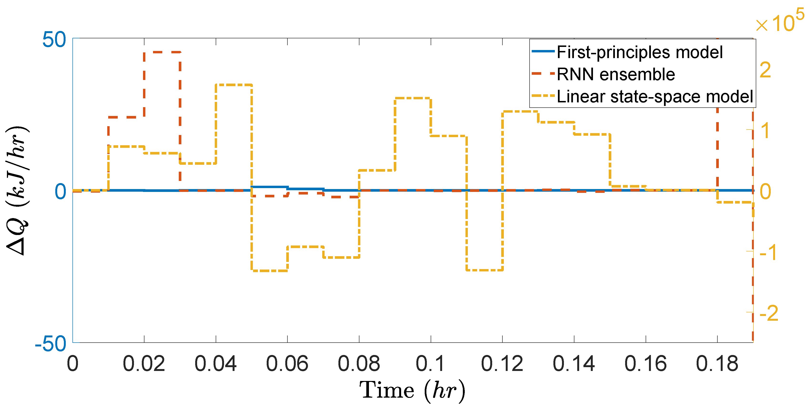 Mathematics 07 00494 g008