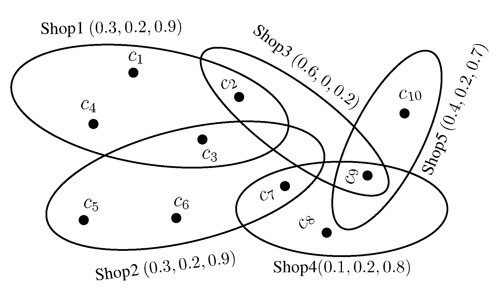 Mathematics 07 00496 g010