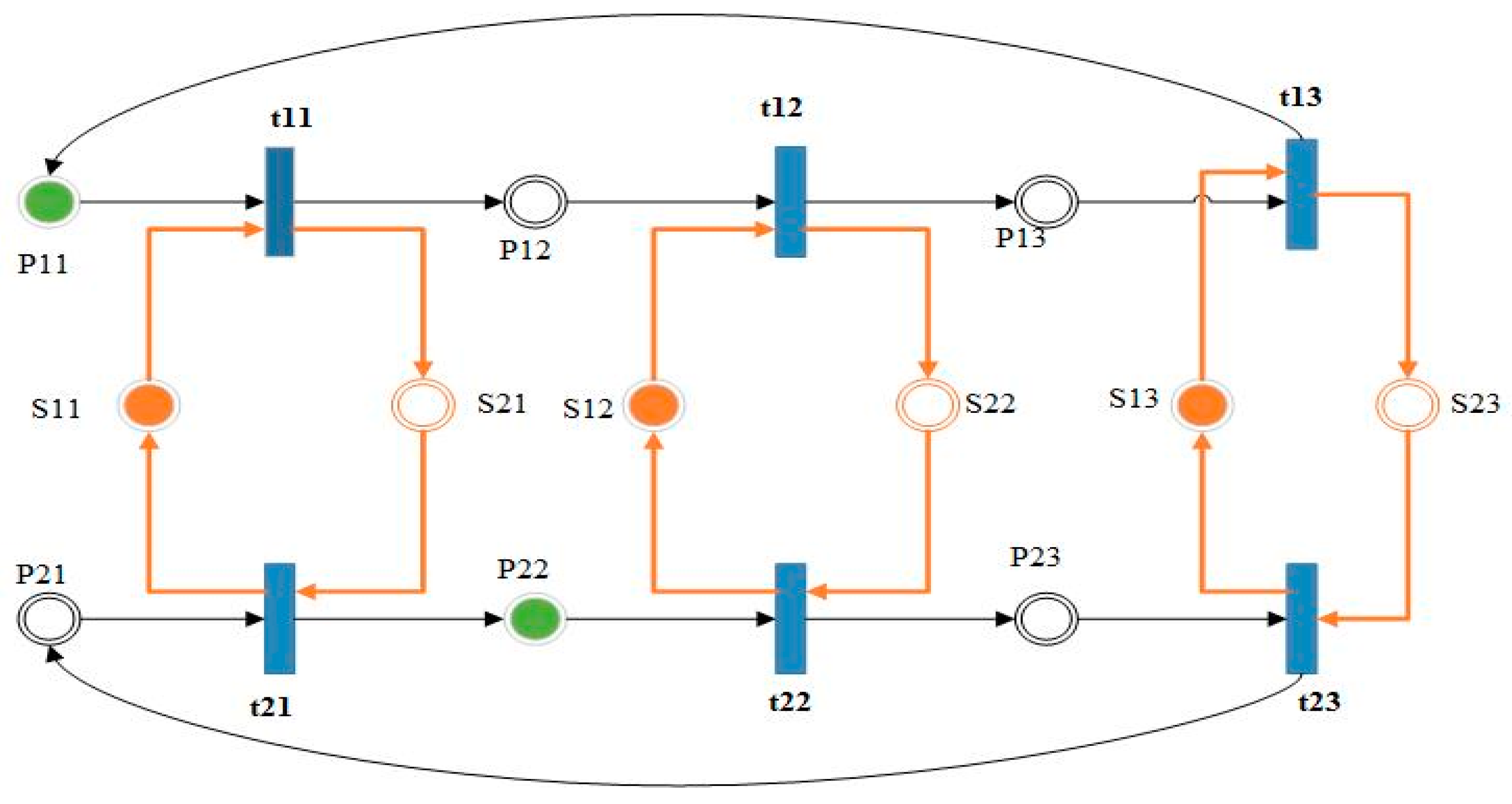Mathematics 07 00499 g002