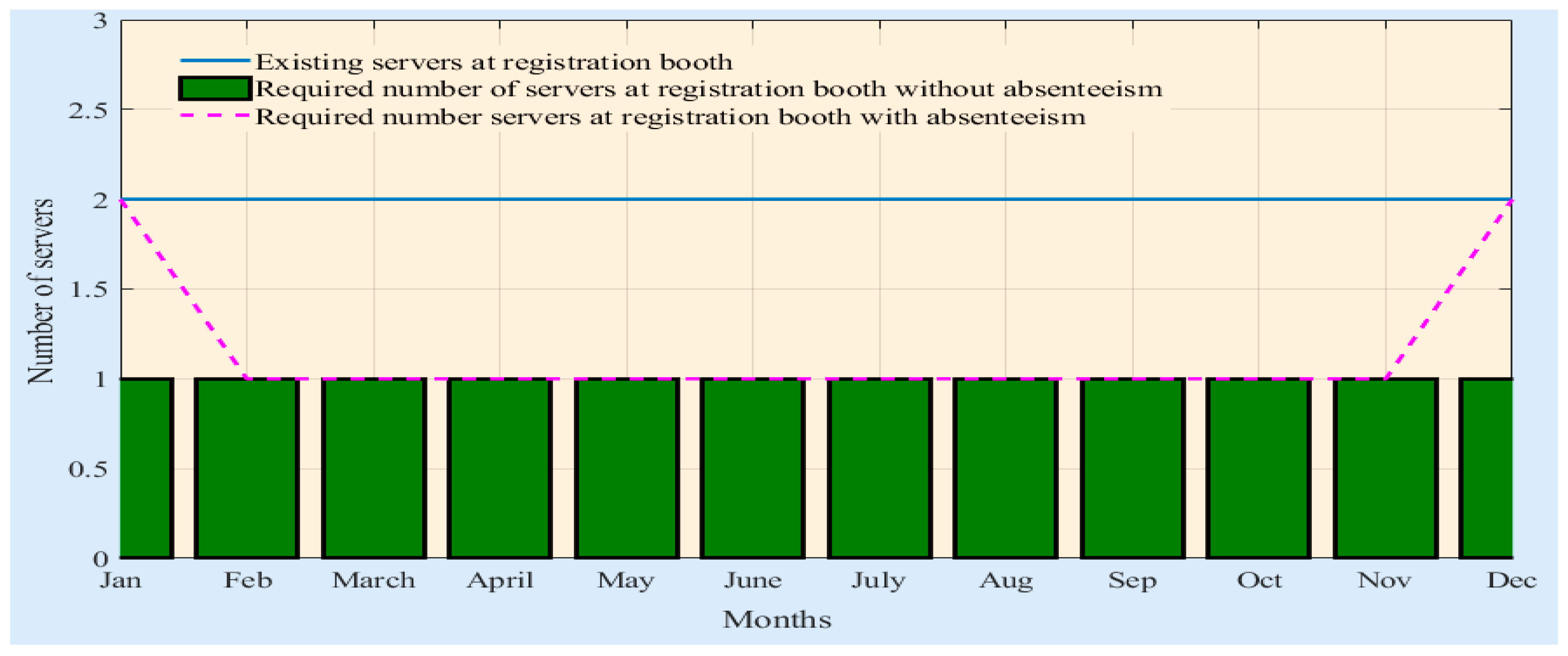 Mathematics 07 00499 g004
