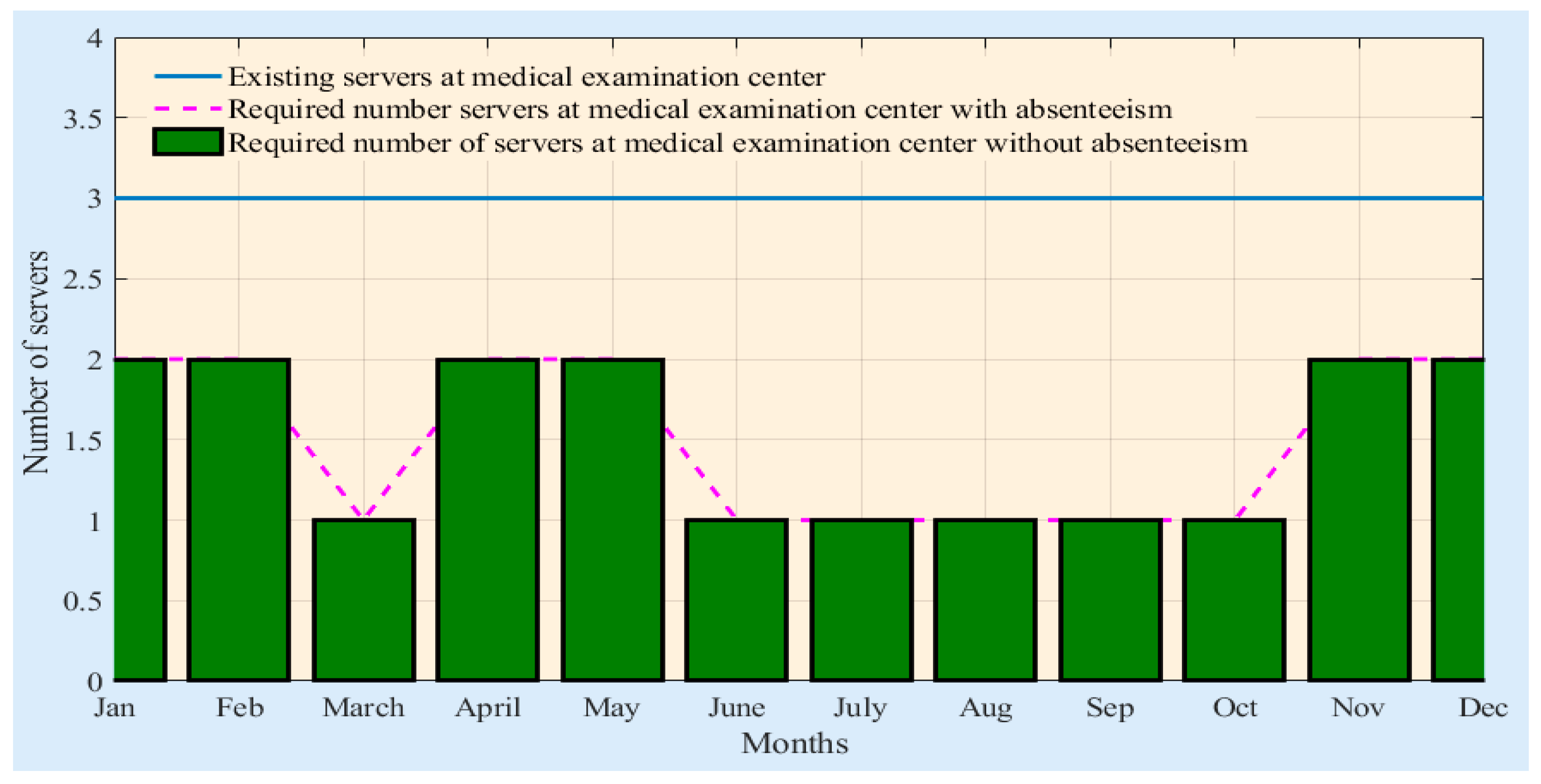 Mathematics 07 00499 g005