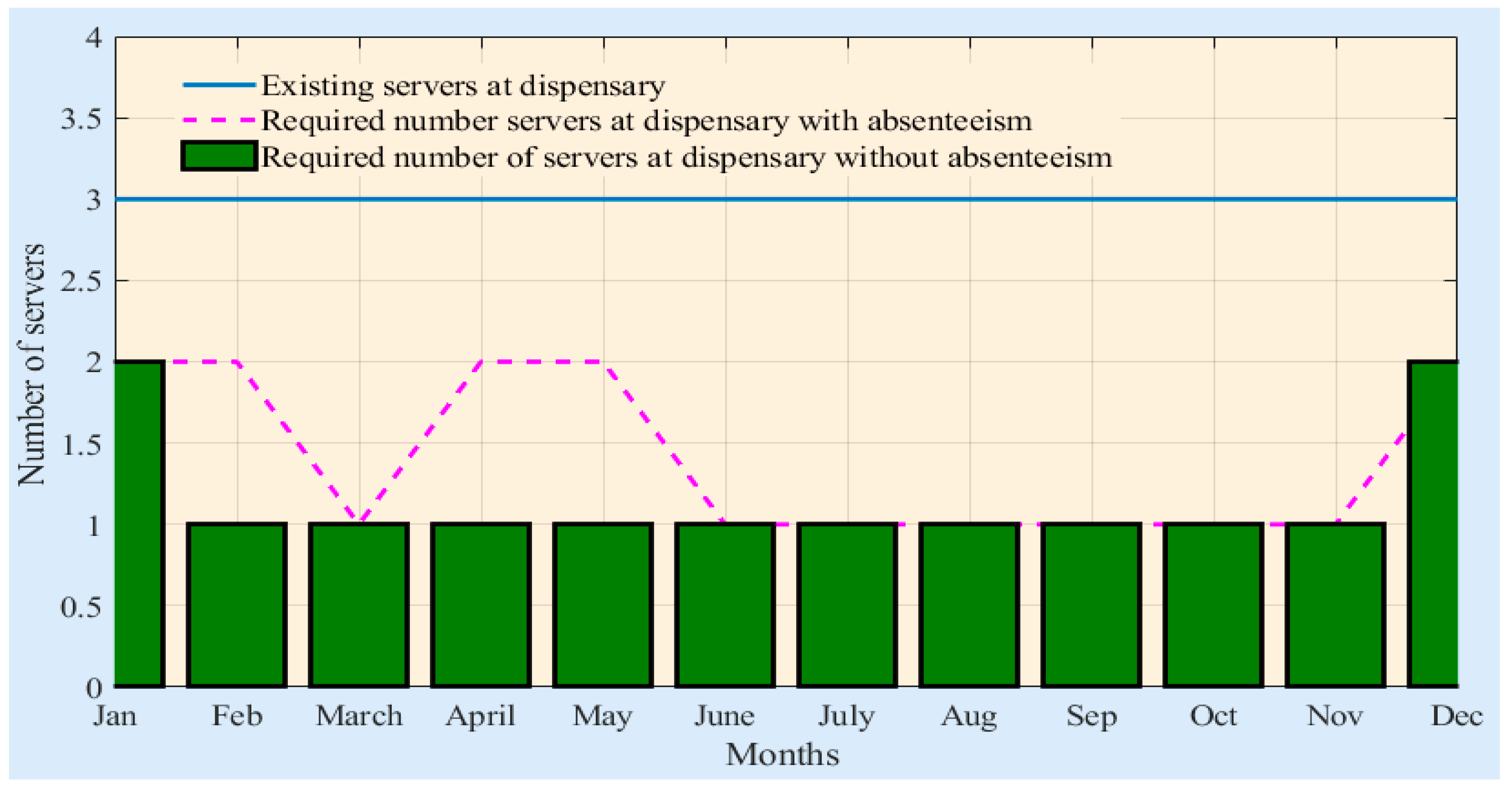 Mathematics 07 00499 g006