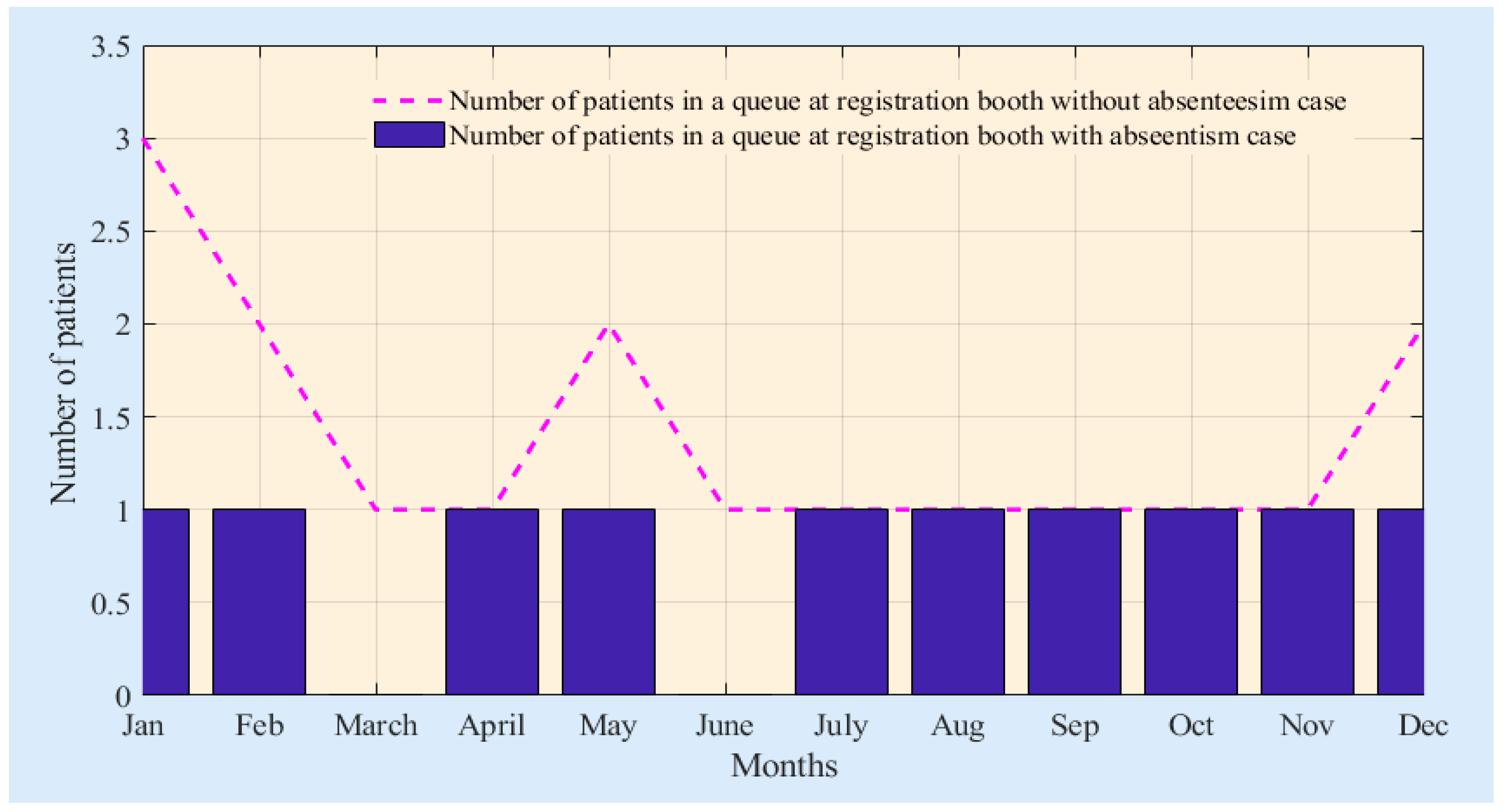 Mathematics 07 00499 g007