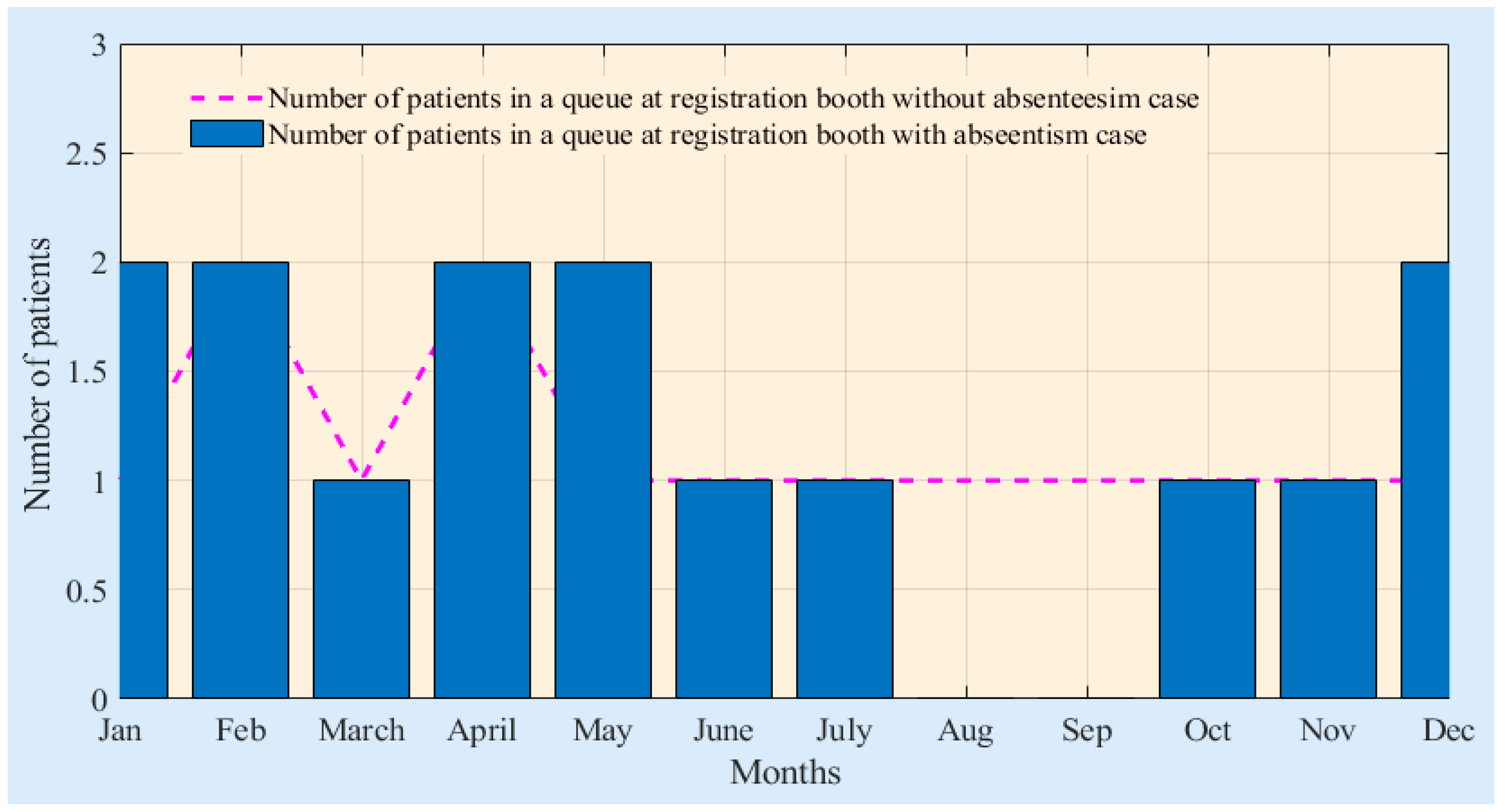 Mathematics 07 00499 g009