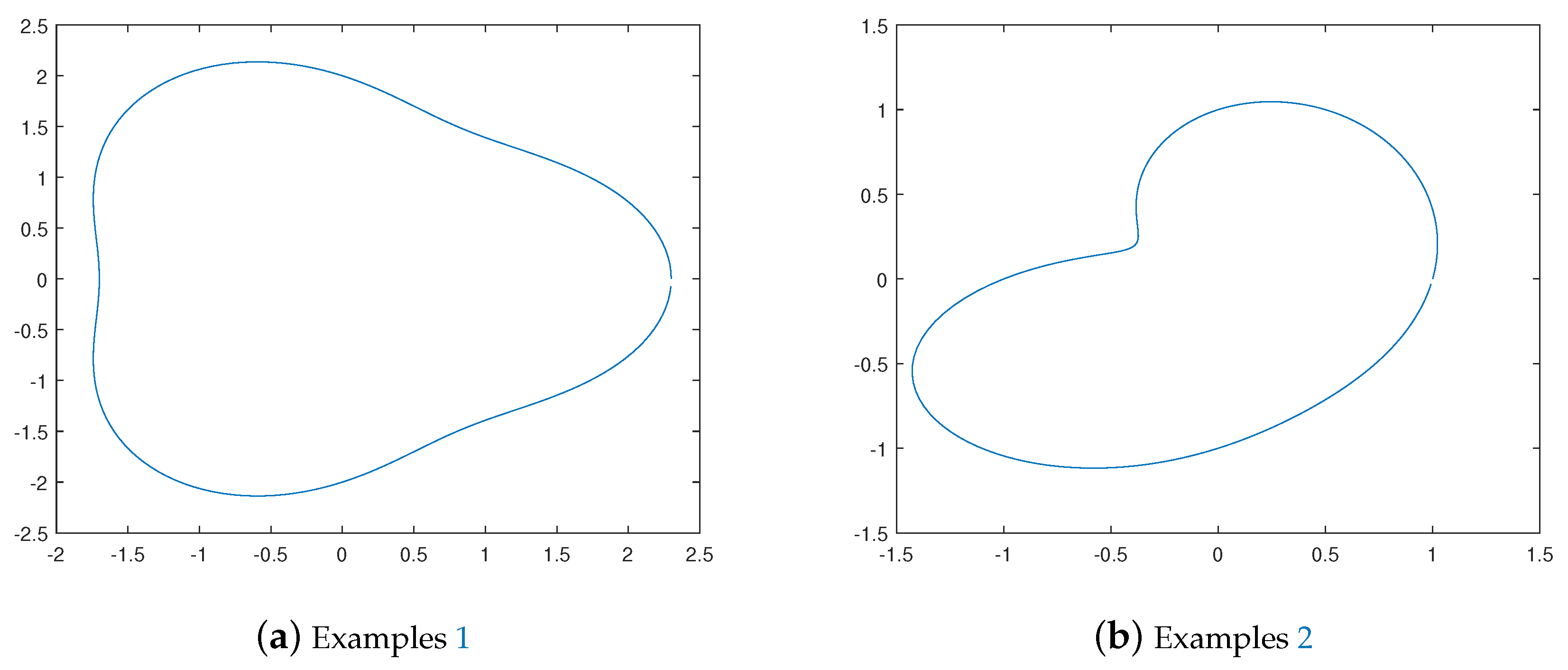 Mathematics 07 00502 g001 Mathematics 07 00502 g001