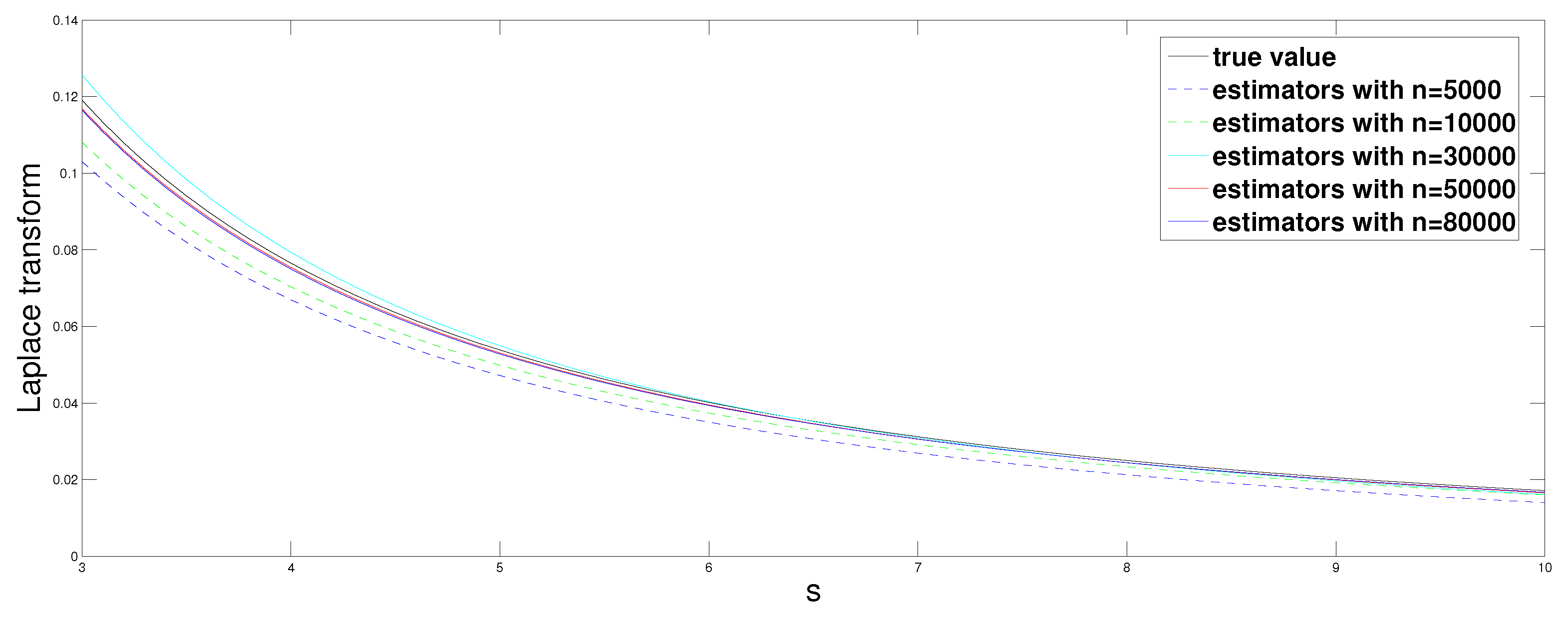 Mathematics 07 00506 g001 550