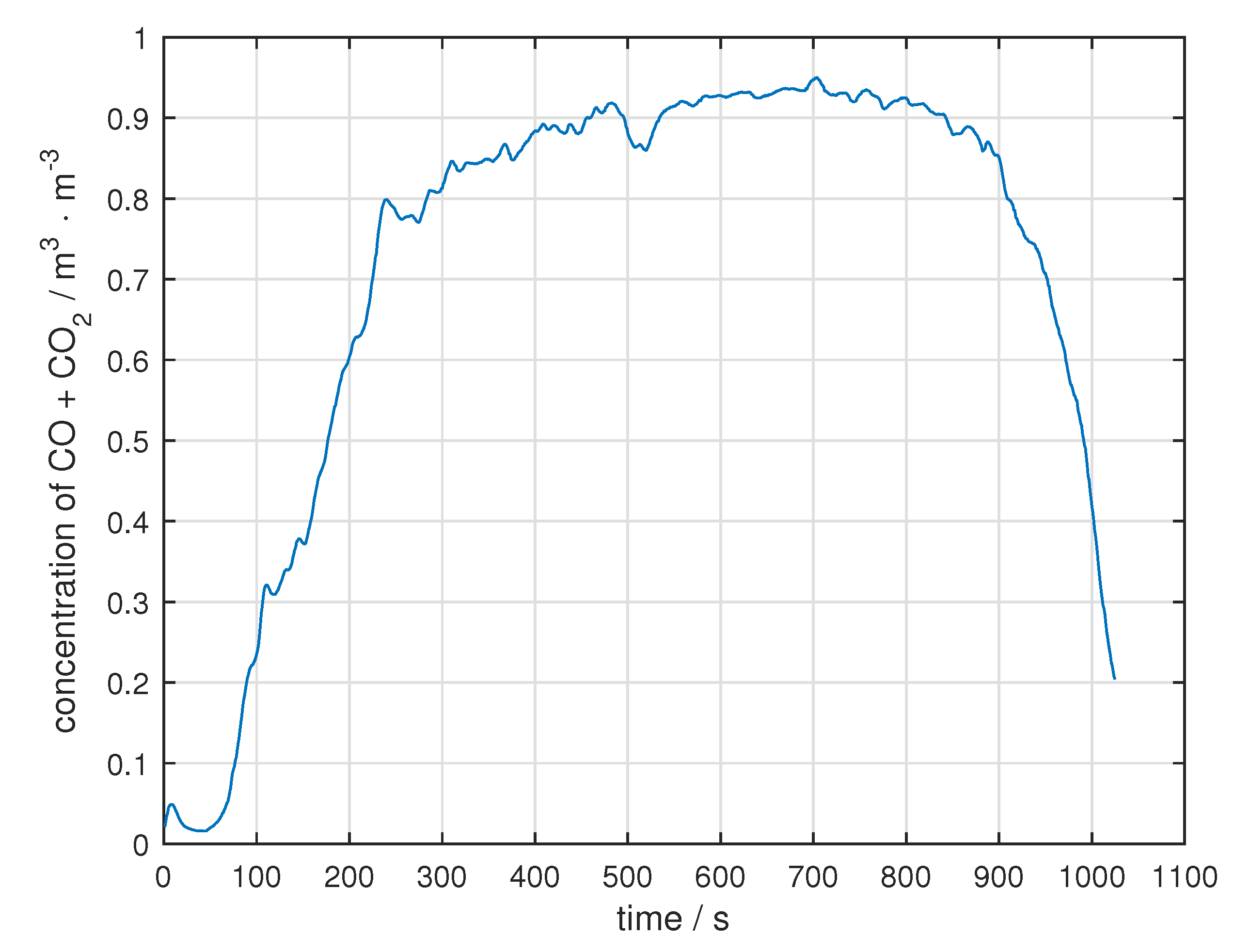 Mathematics 07 00511 g002 550