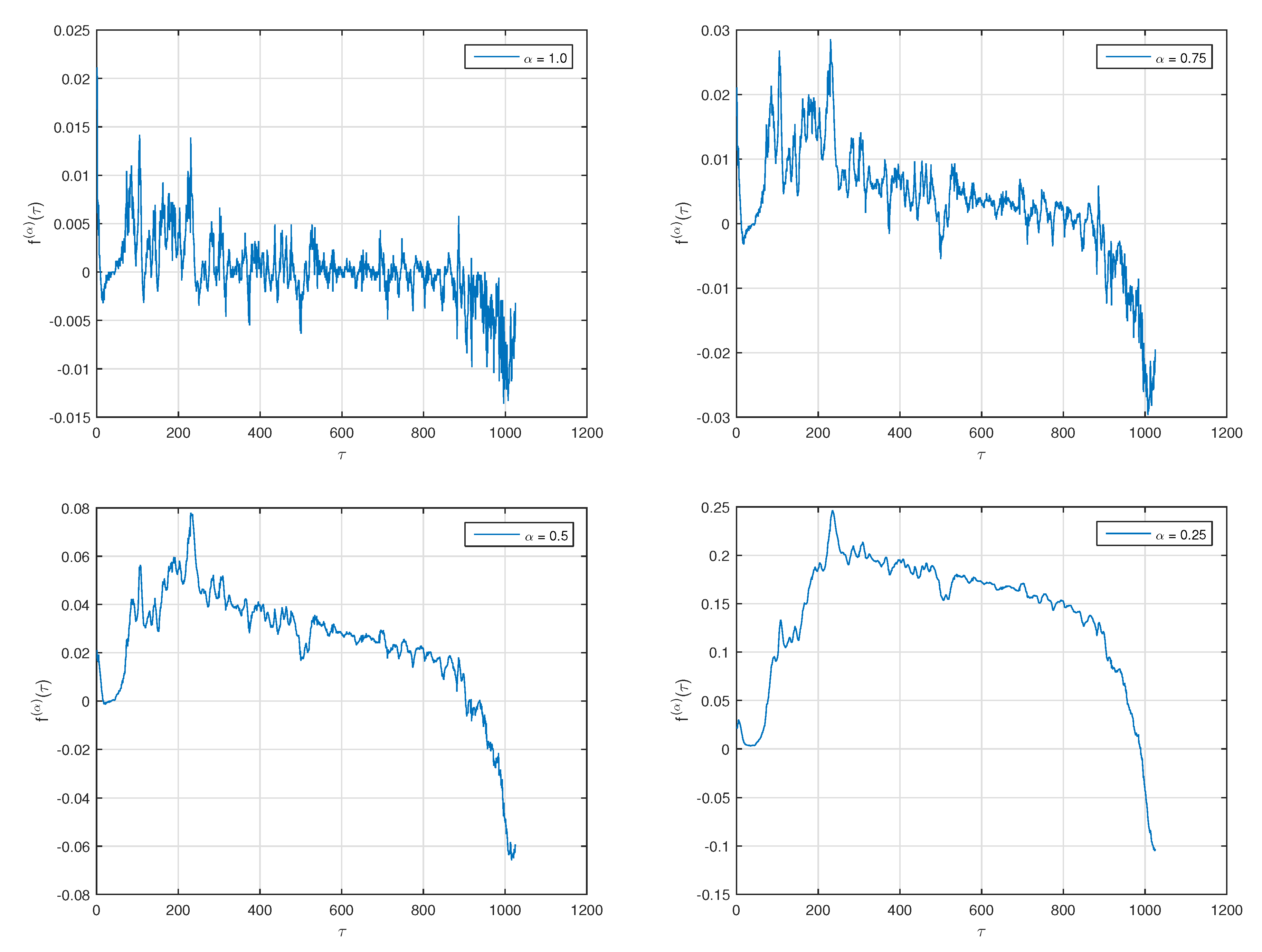 Mathematics 07 00511 g004 550