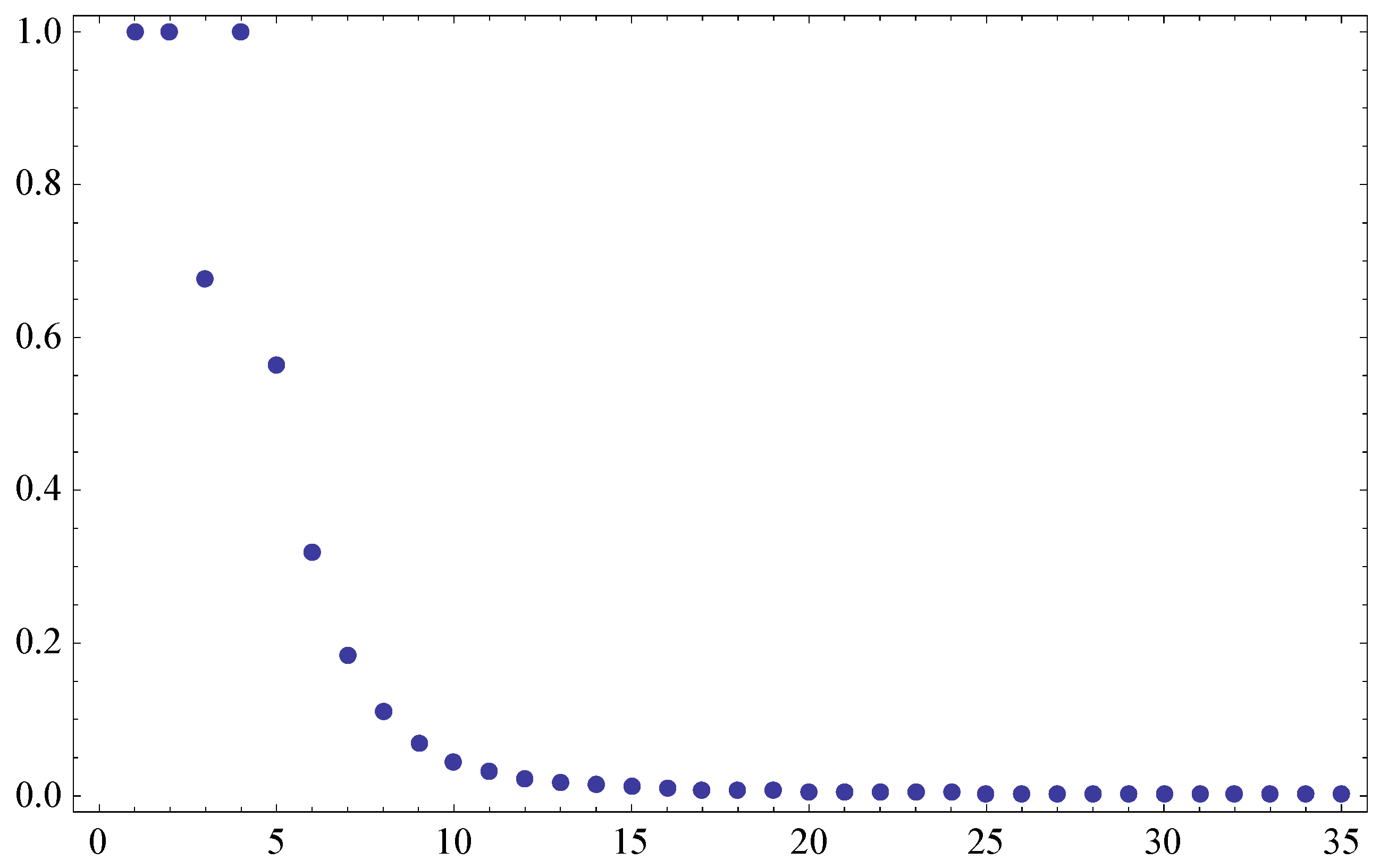 Mathematics 07 00512 g002