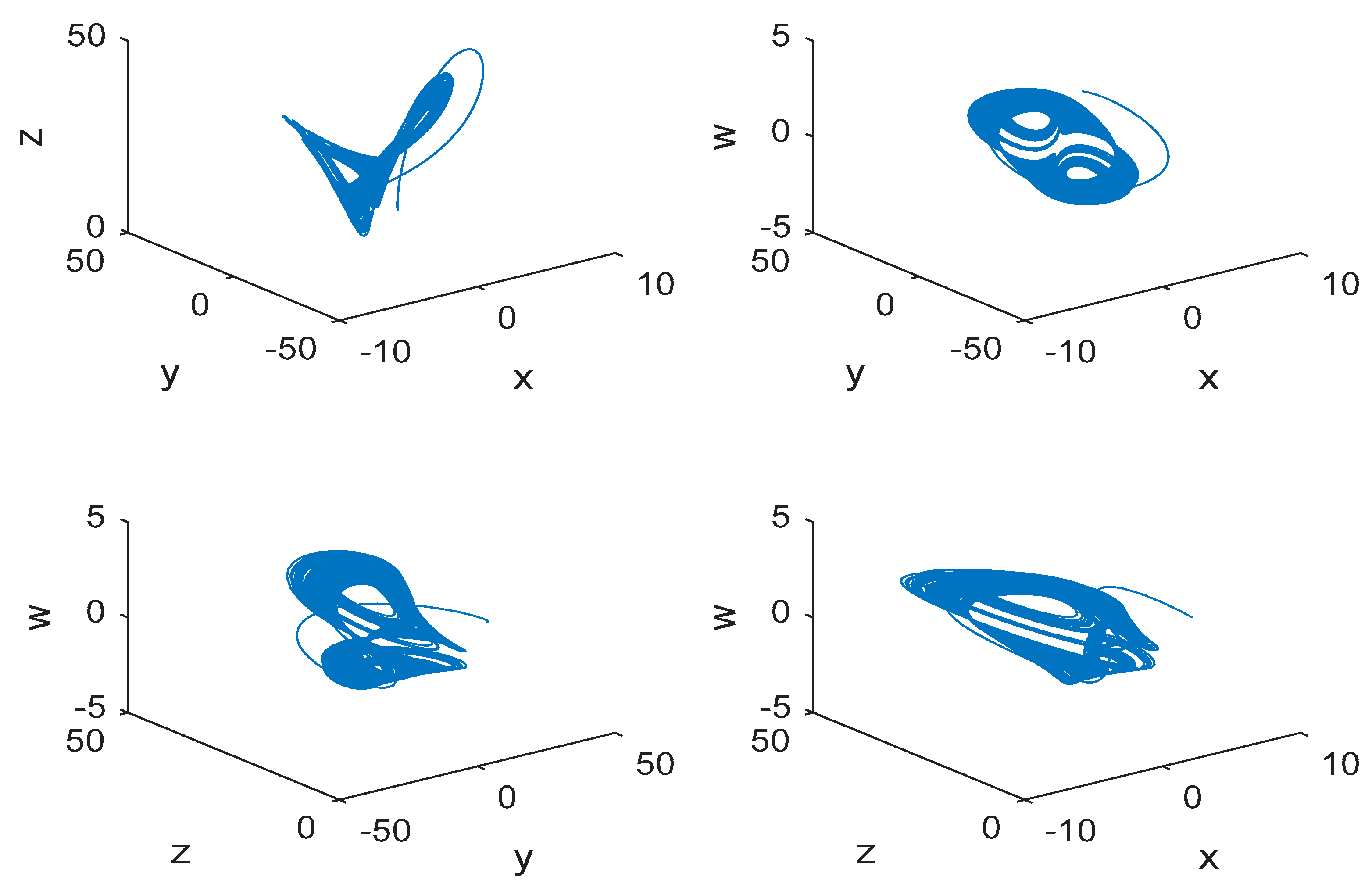 Mathematics 07 00513 g001 Mathematics 07 00513 g001