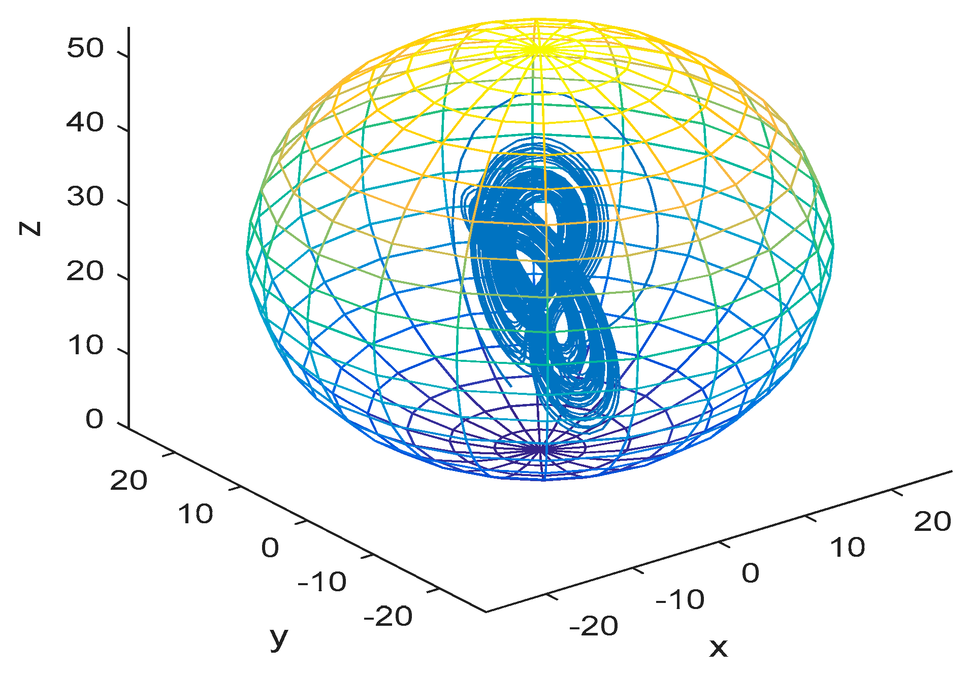 Mathematics 07 00513 g002 Mathematics 07 00513 g002