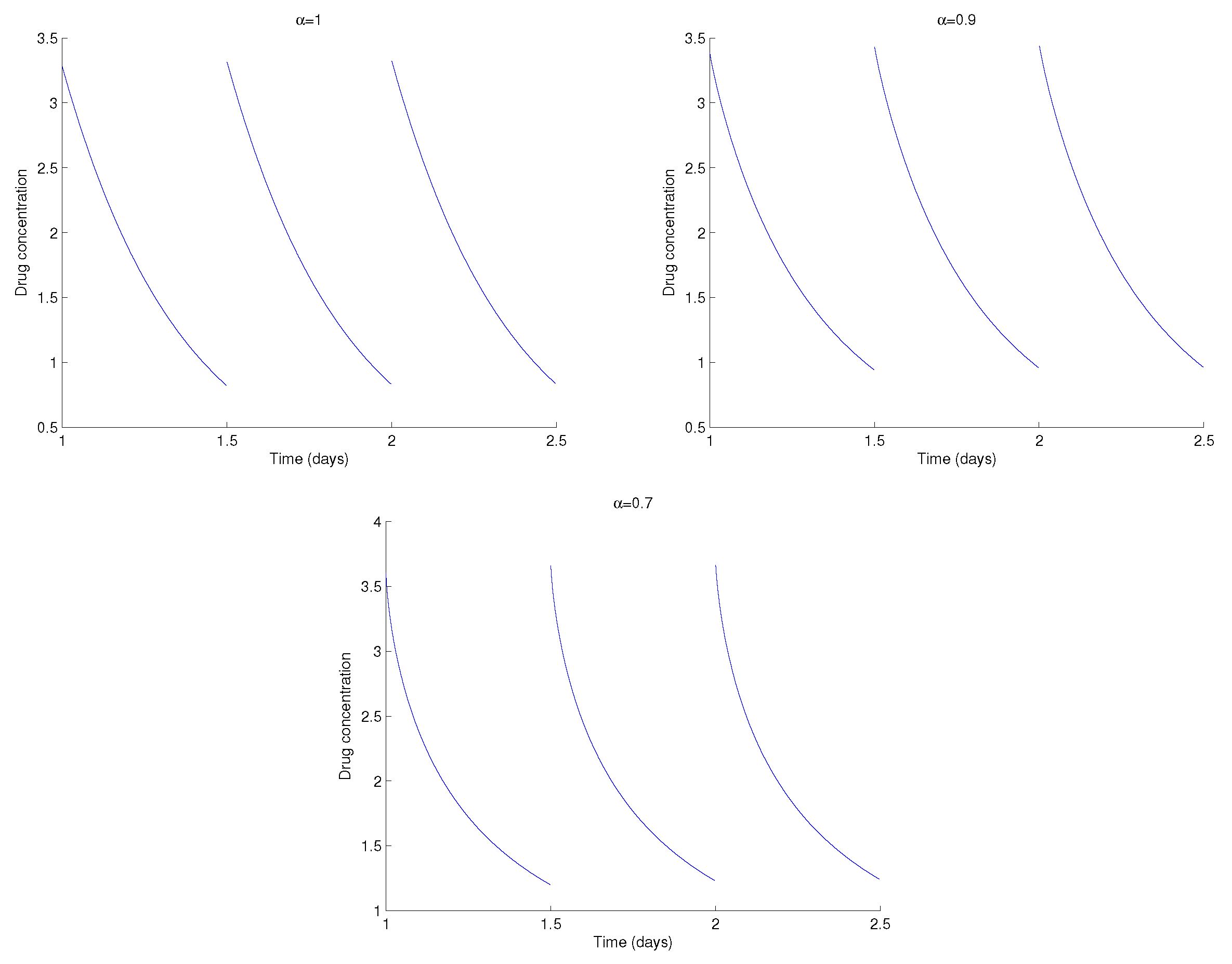 Mathematics 07 00515 g003