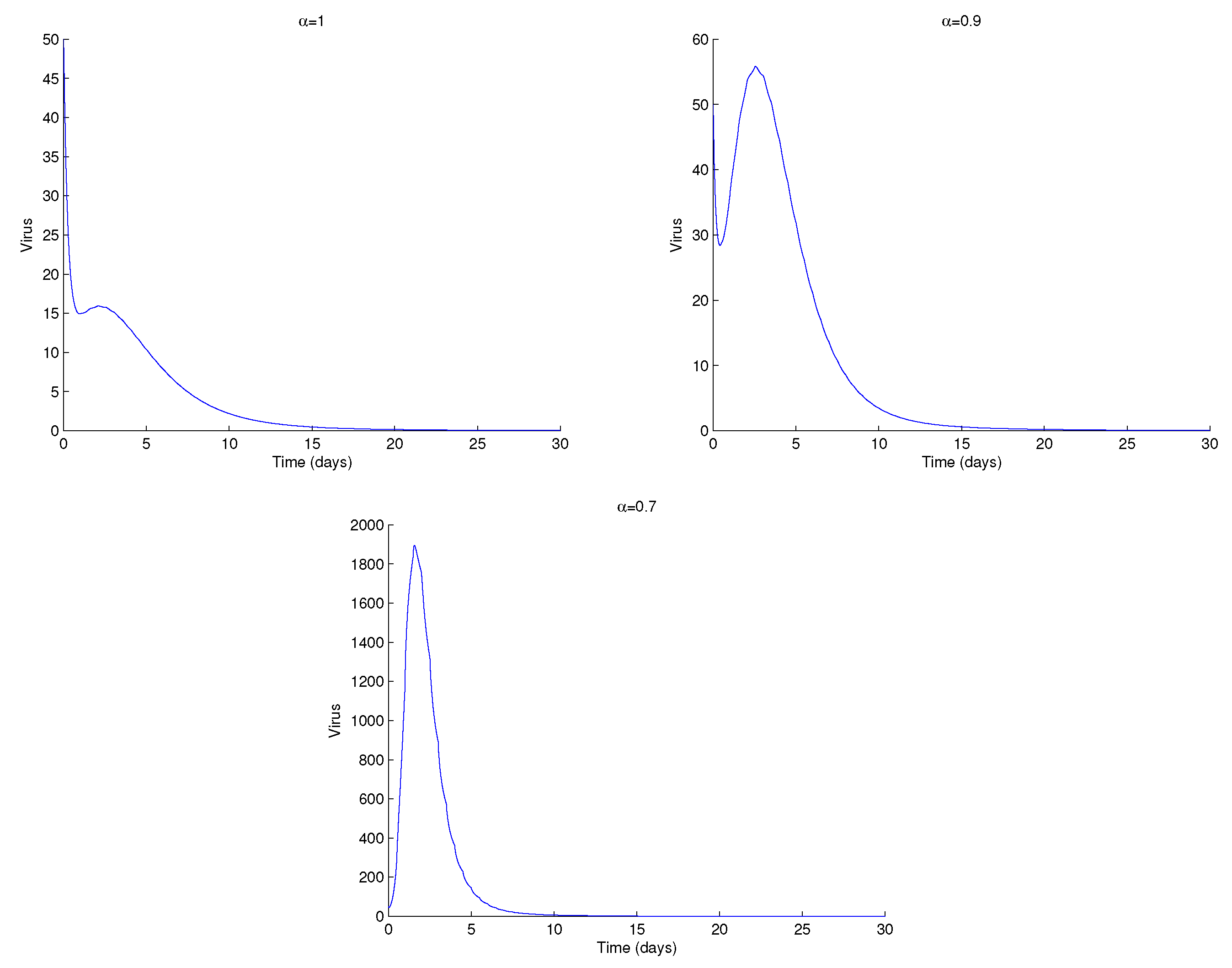Mathematics 07 00515 g005