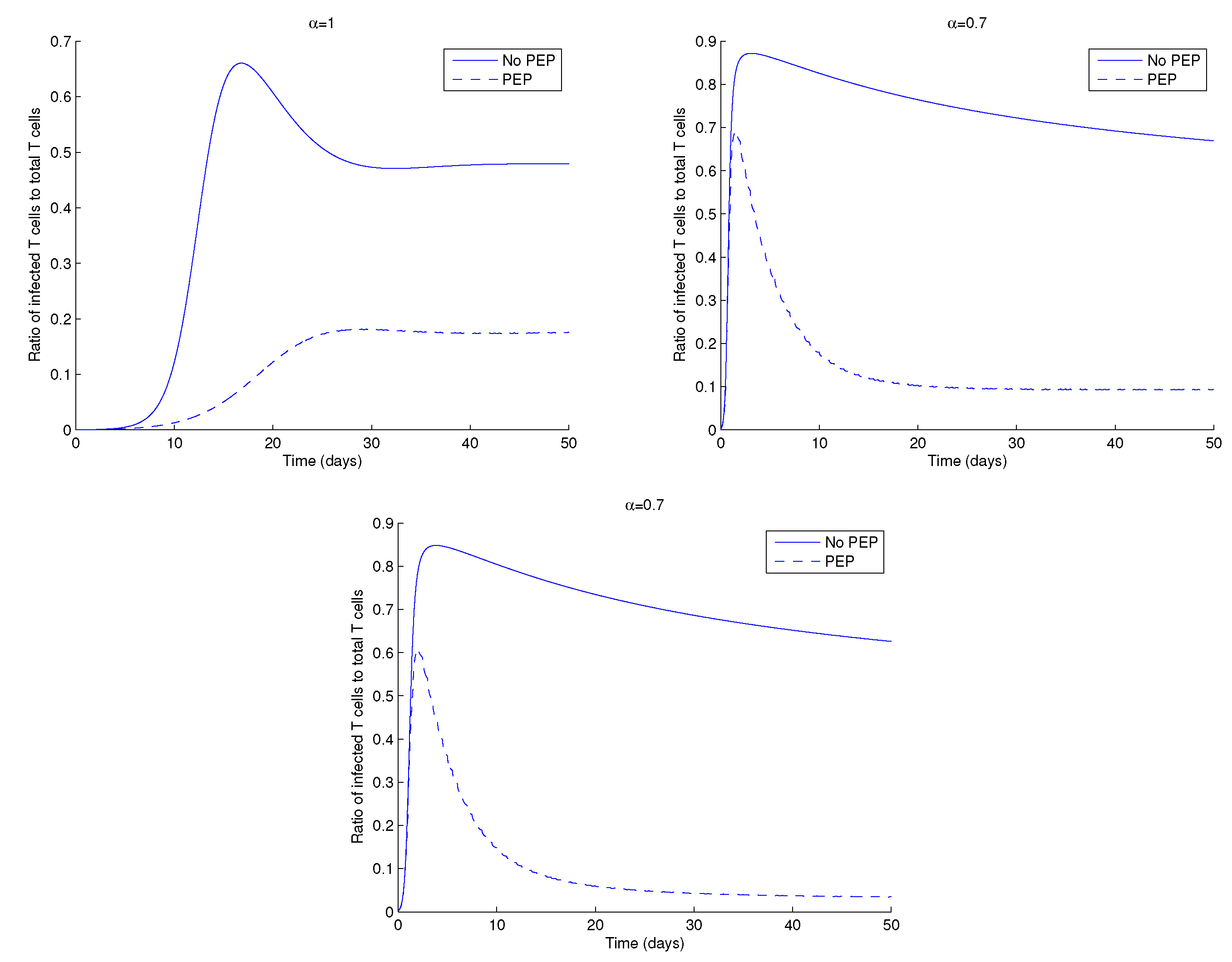 Mathematics 07 00515 g006