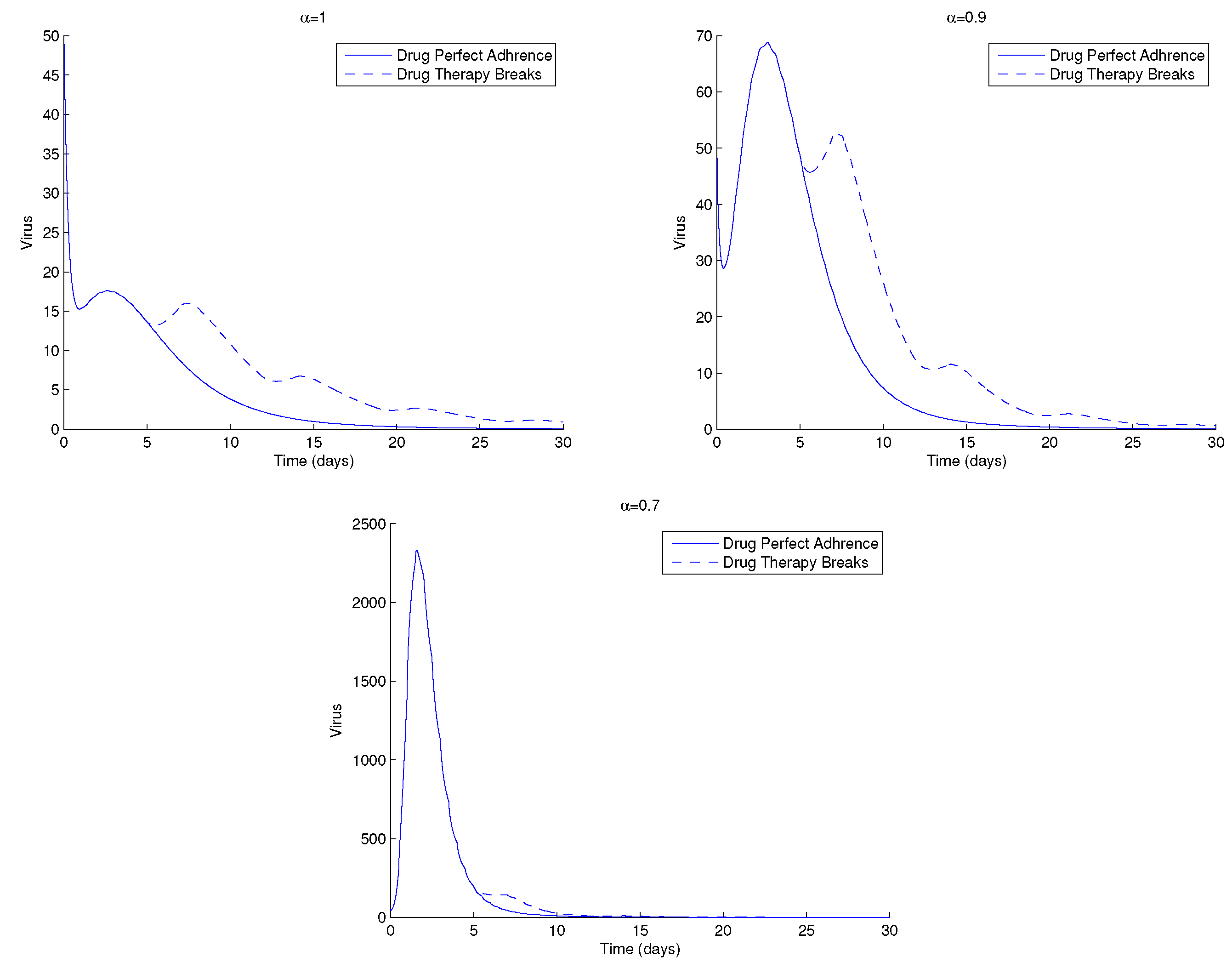 Mathematics 07 00515 g007