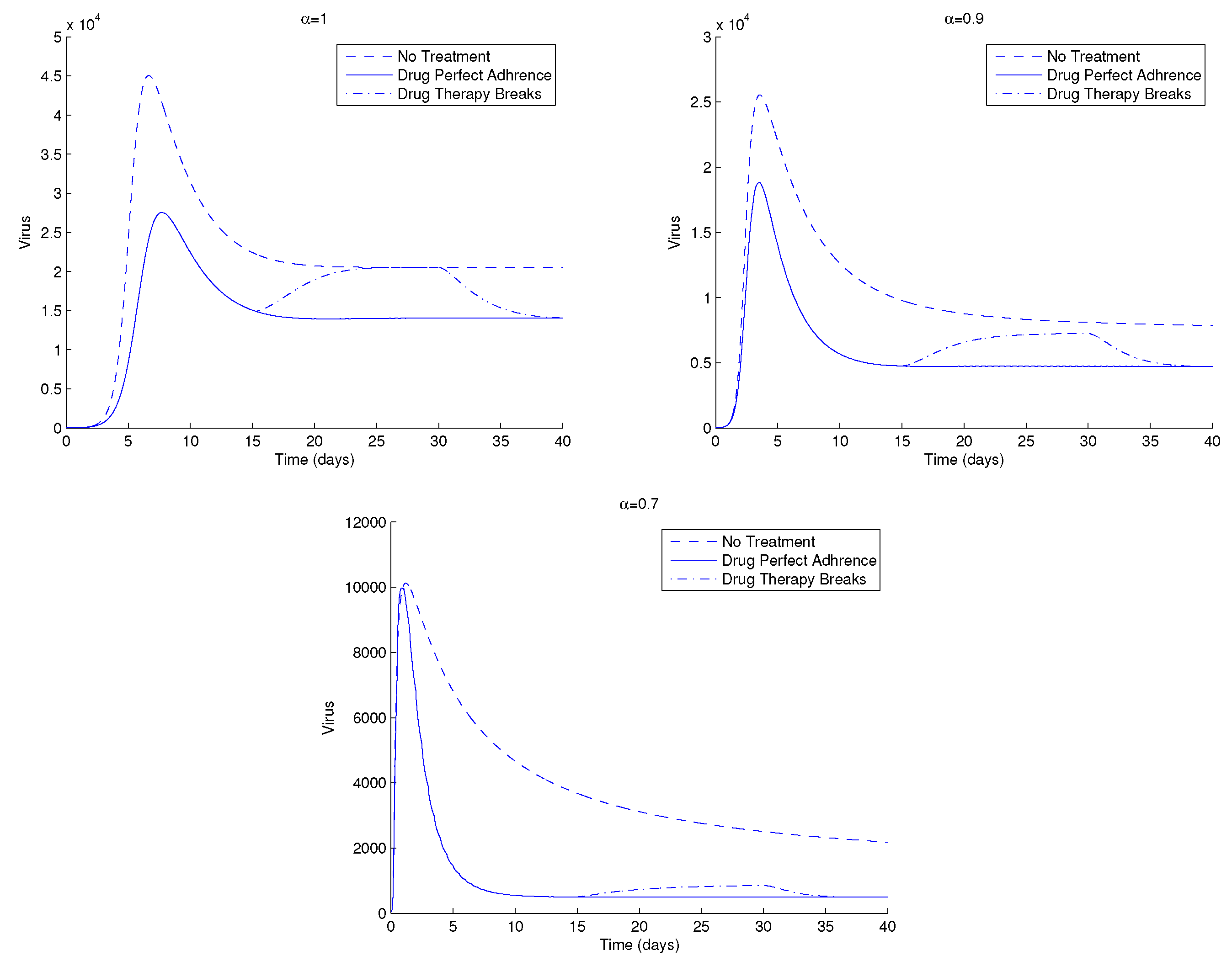 Mathematics 07 00515 g009
