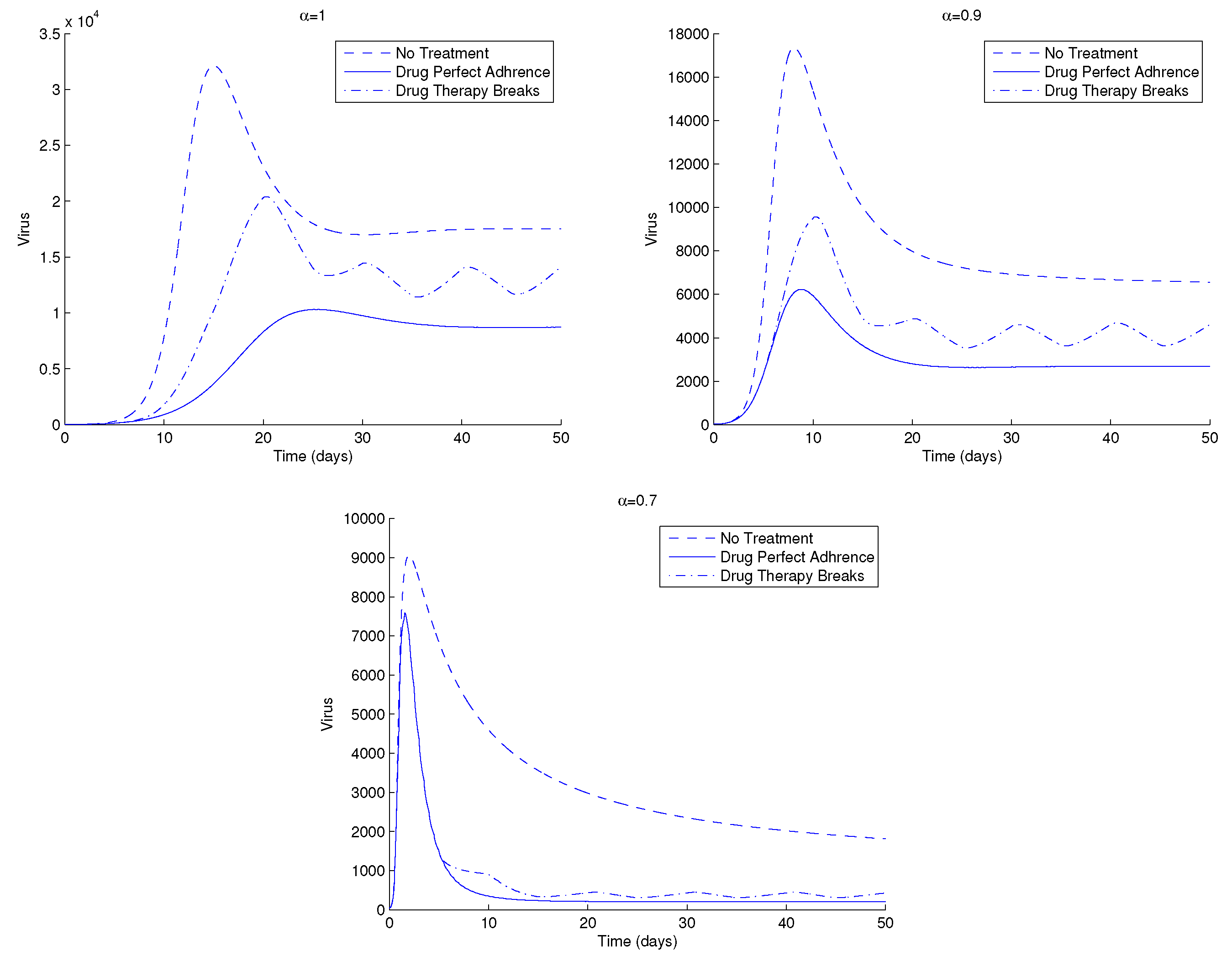 Mathematics 07 00515 g010